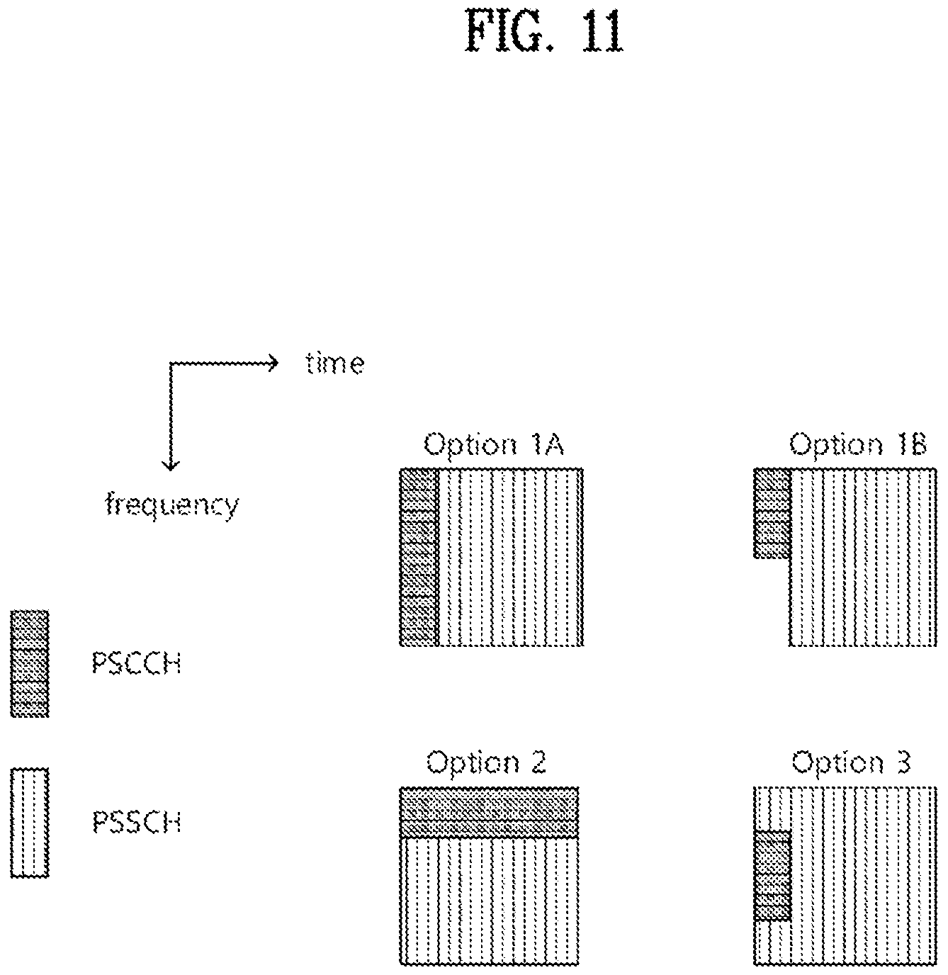 Patent US11778592 Figure 11 – 2ND stage SCI-related operation method of UE in wireless communication system