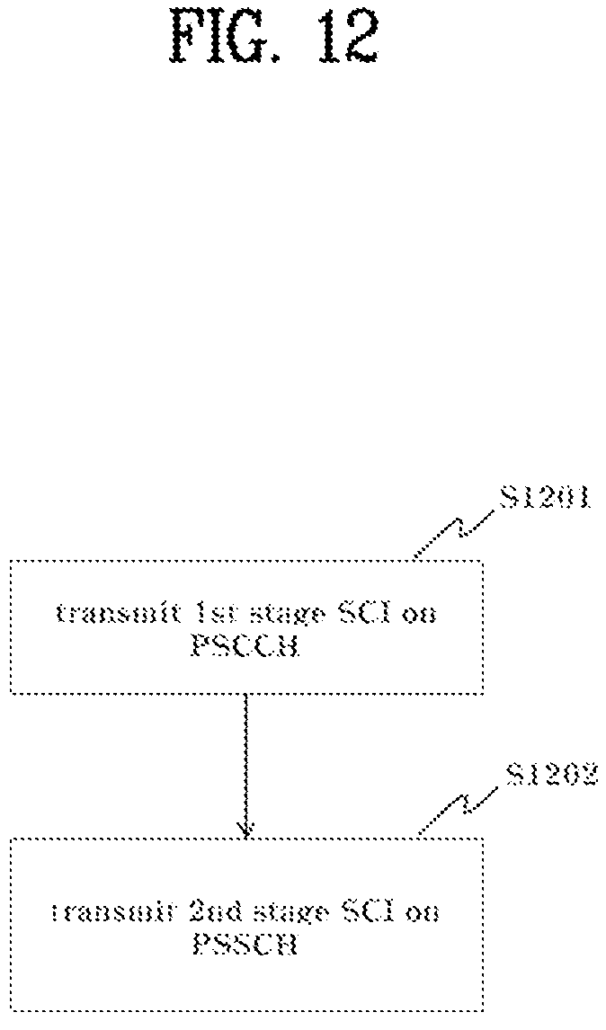 Patent US11778592 Figure 12 – 2ND stage SCI-related operation method of UE in wireless communication system
