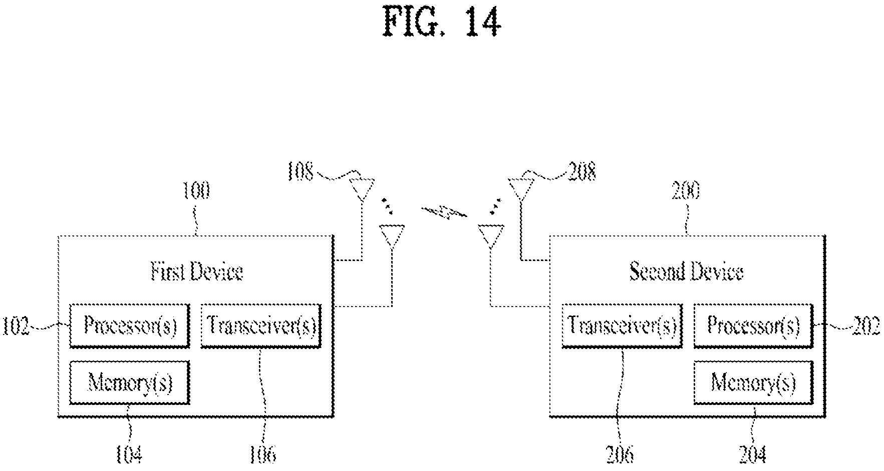 Patent US11778592 Figure 14 – 2ND stage SCI-related operation method of UE in wireless communication system