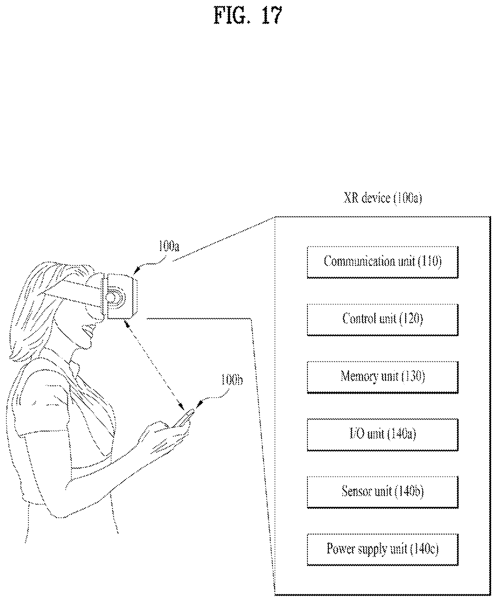 Patent US11778592 Figure 17 – 2ND stage SCI-related operation method of UE in wireless communication system