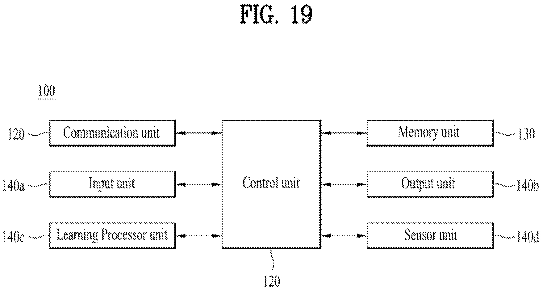 Patent US11778592 Figure 19 – 2ND stage SCI-related operation method of UE in wireless communication system