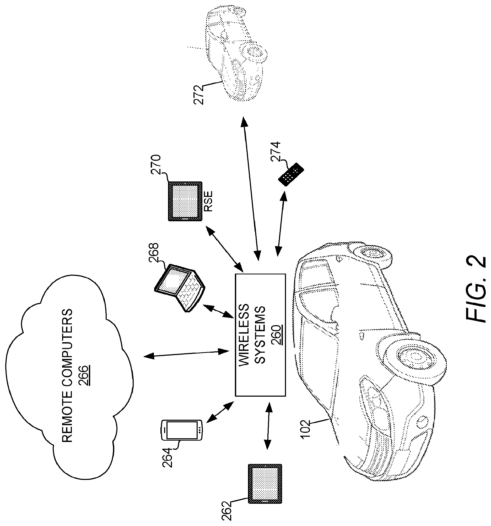Patent US11778593 Figure 2 – Devices, systems, and methods for predicting communication channel conditions