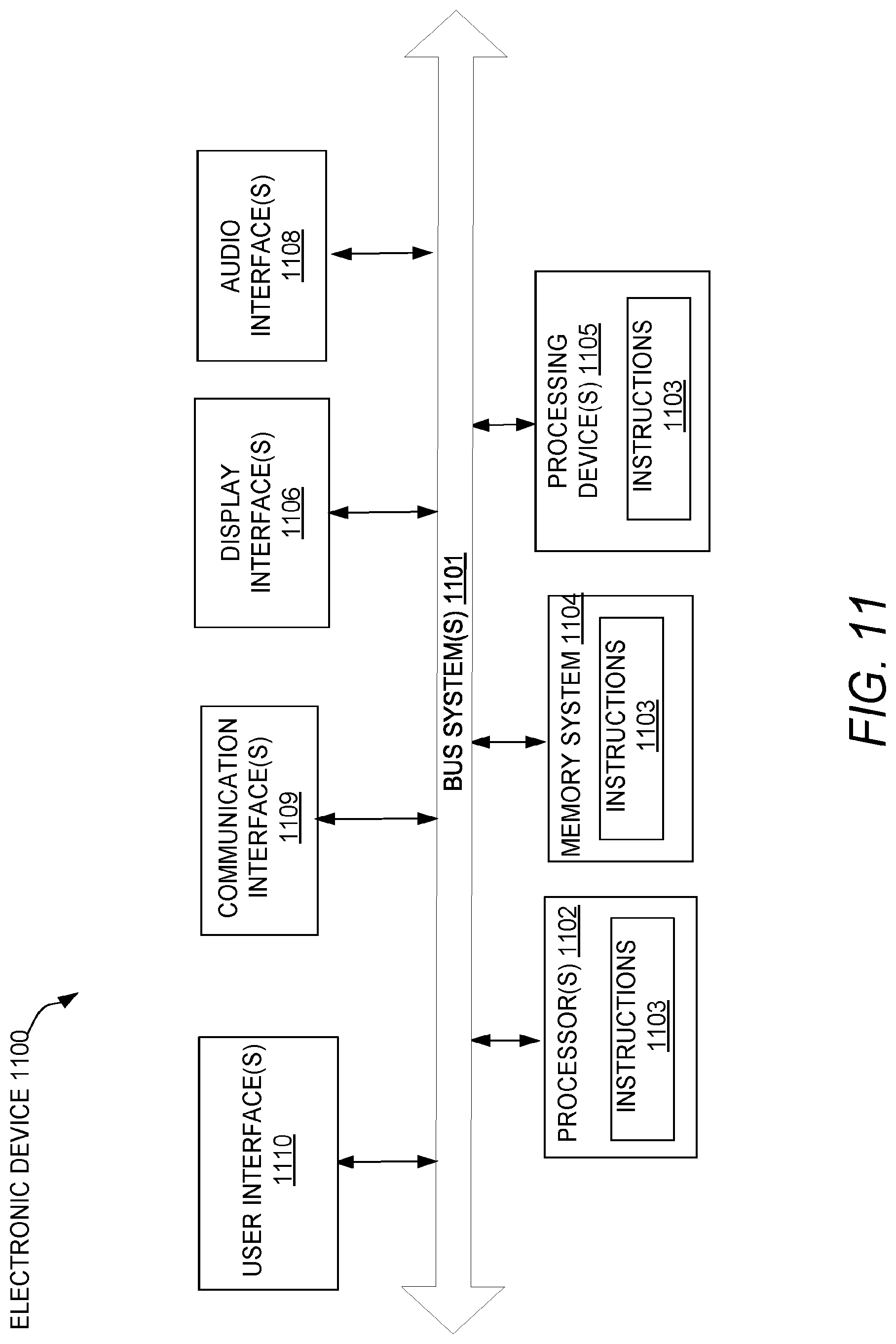 Patent US11778593 Figure 11 – Devices, systems, and methods for predicting communication channel conditions