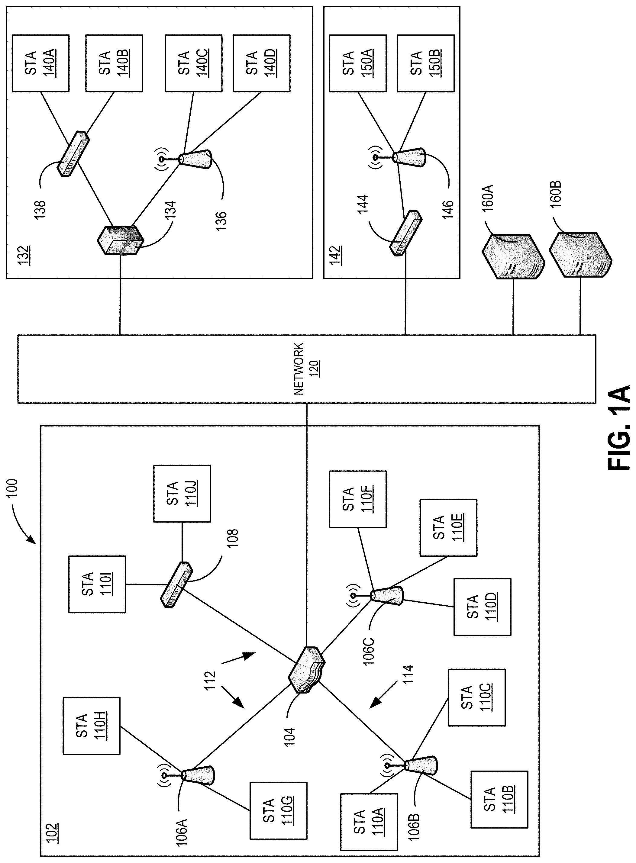 Patent US11778594 Figure 1 – Optimized transmissions using A-MPDU and multi-VAP frames