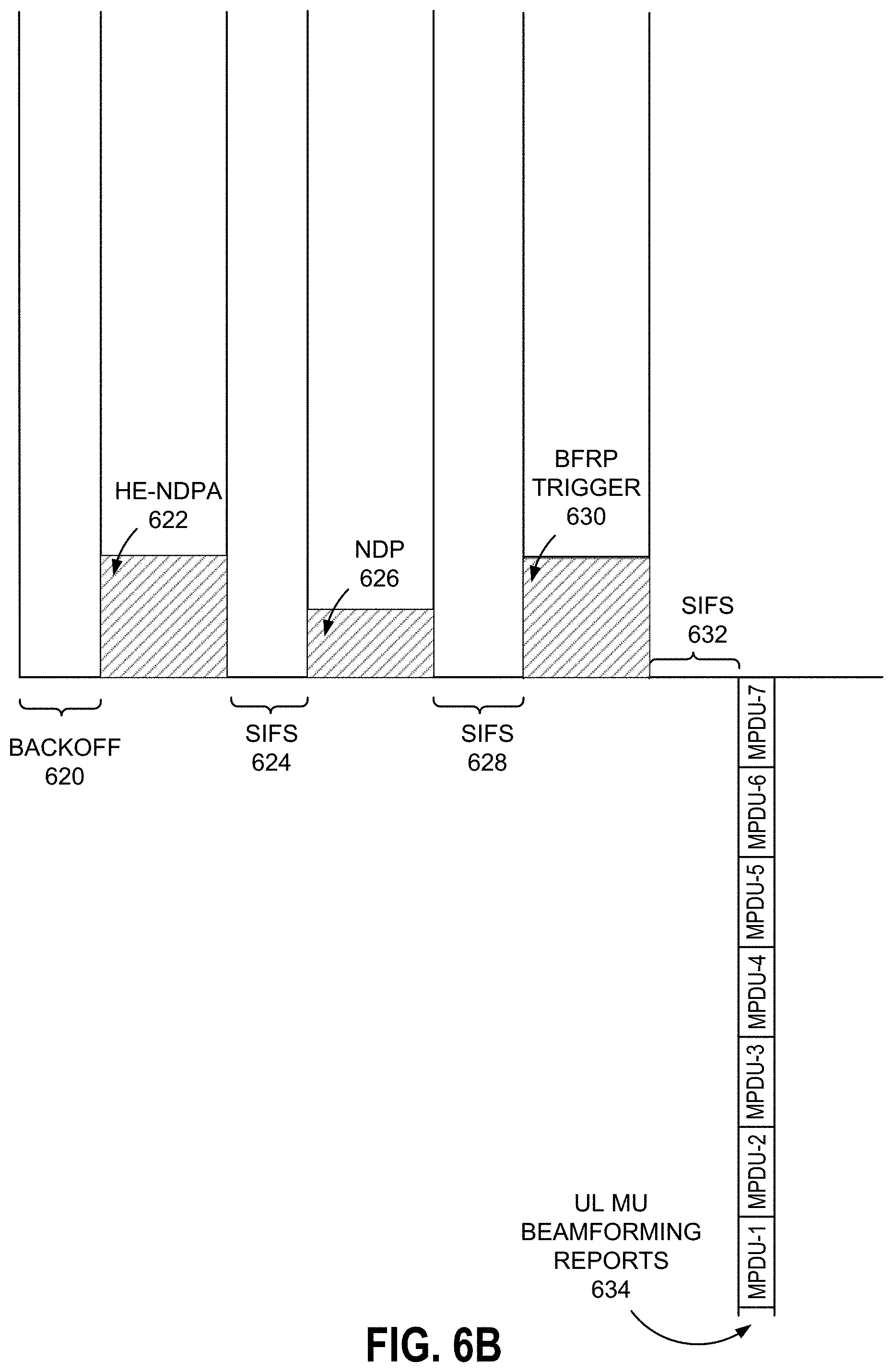 Patent US11778594 Figure 11 – Optimized transmissions using A-MPDU and multi-VAP frames