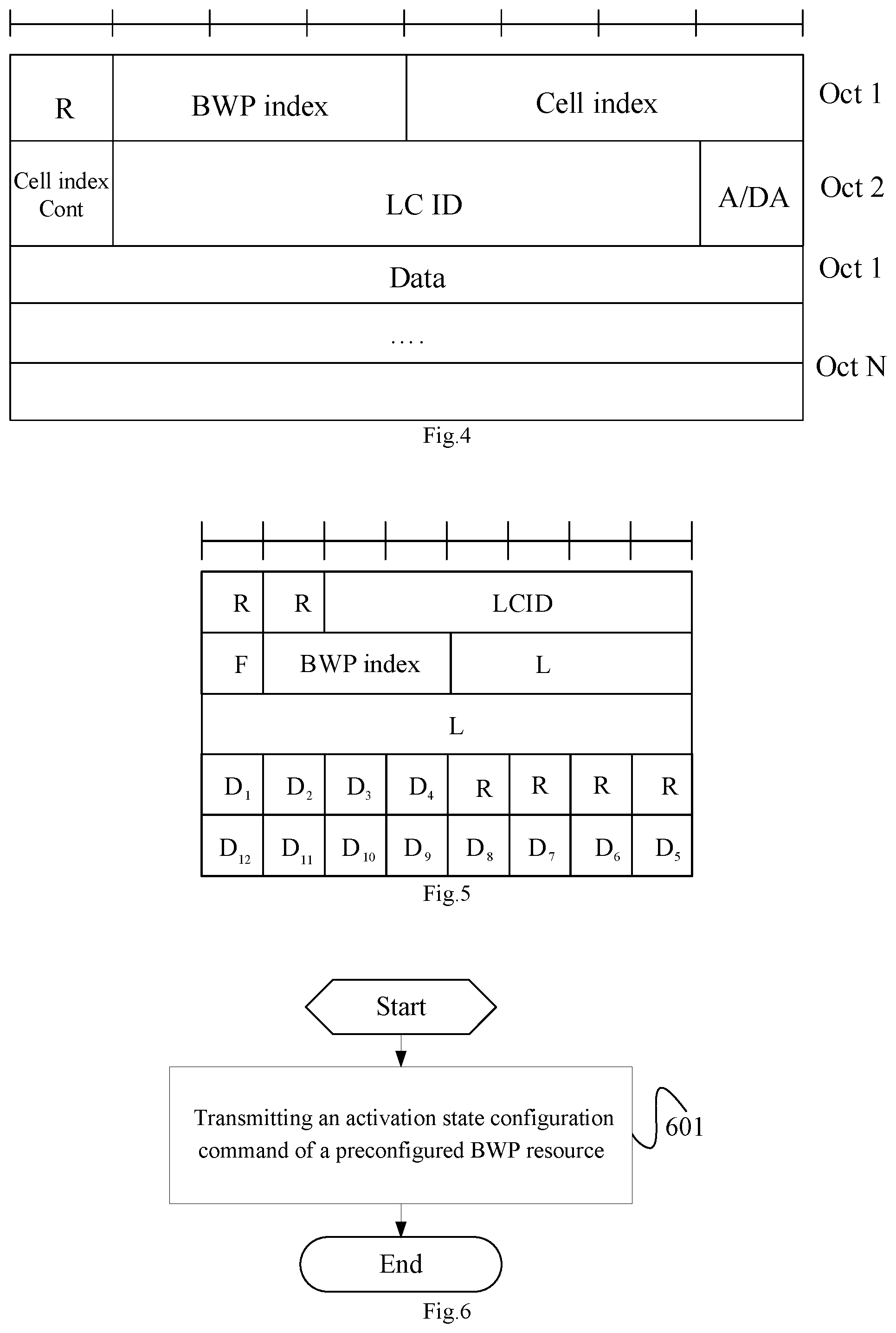 Patent US11778595 Figure 2 – Resource configuration method, terminal and base station