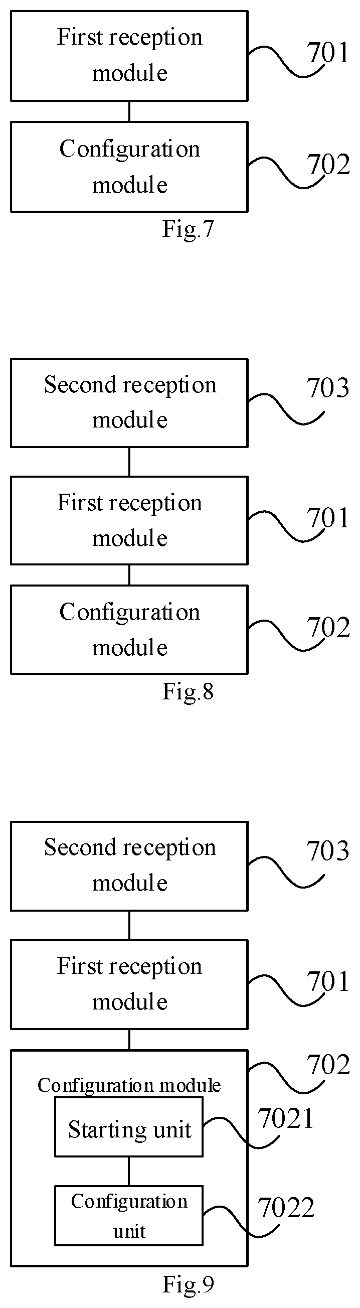Patent US11778595 Figure 3 – Resource configuration method, terminal and base station