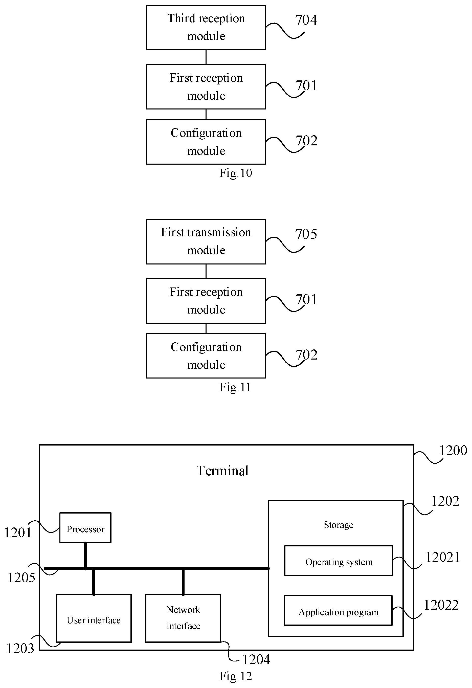 Patent US11778595 Figure 4 – Resource configuration method, terminal and base station