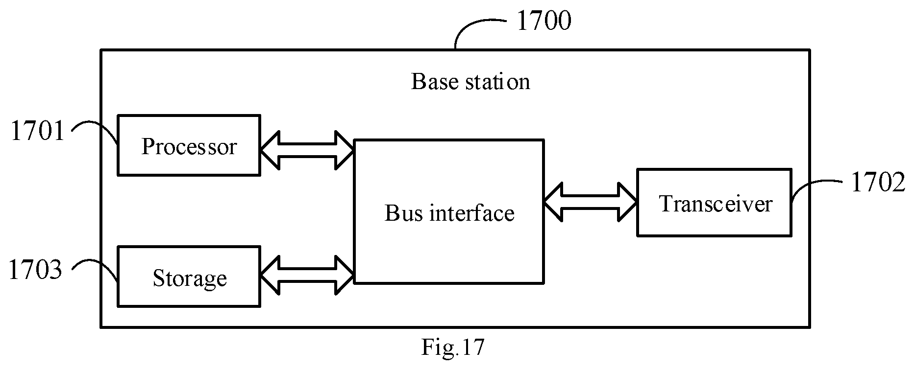 Patent US11778595 Figure 6 – Resource configuration method, terminal and base station