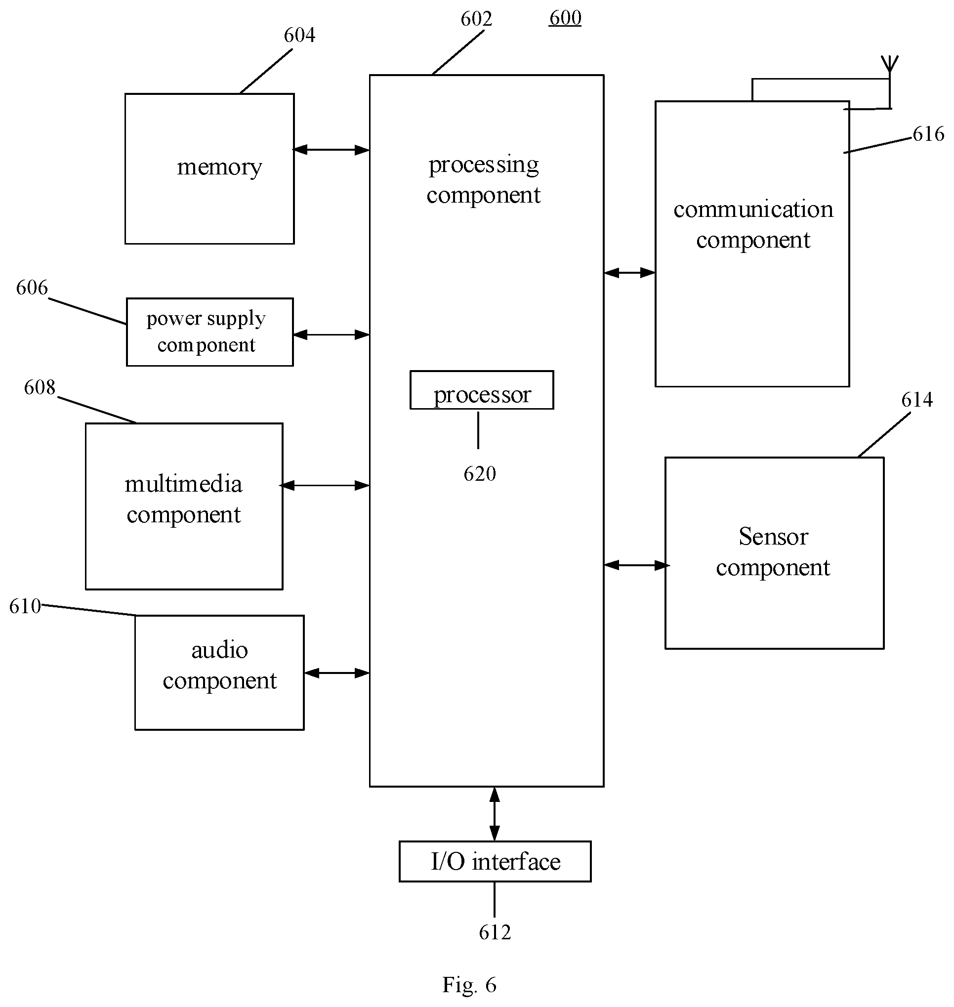 Patent US11778596 Figure 5 – Data transmission method, apparatus, device and system for direct communication