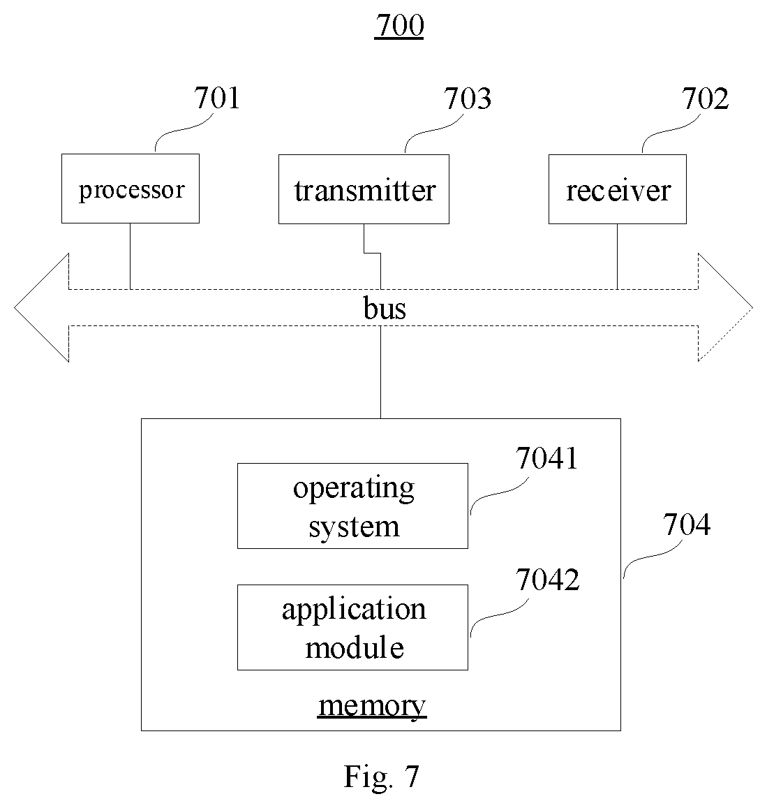 Patent US11778596 Figure 6 – Data transmission method, apparatus, device and system for direct communication