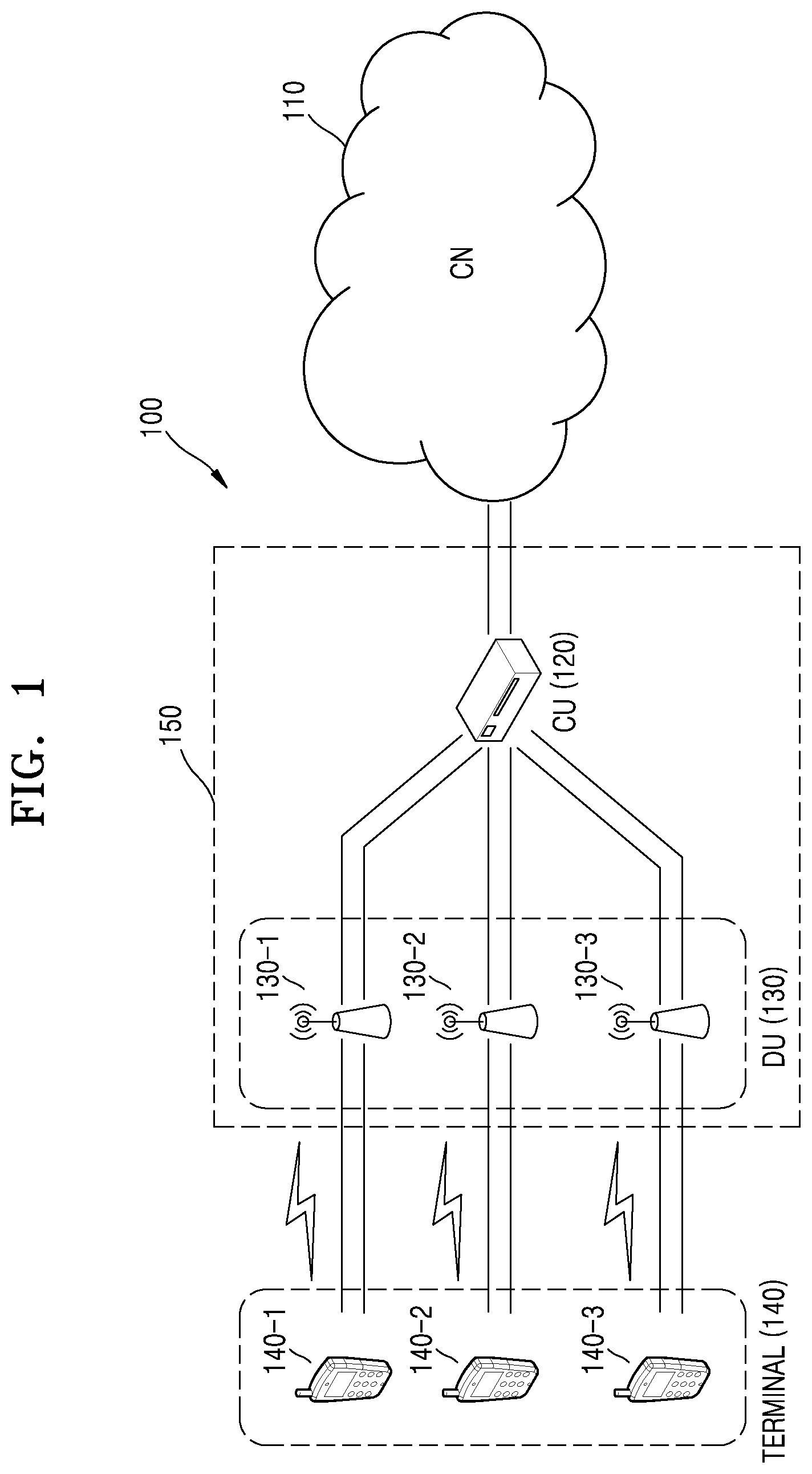 Patent US11778597 Figure 1 – Method and apparatus for performing function split in wireless communication system