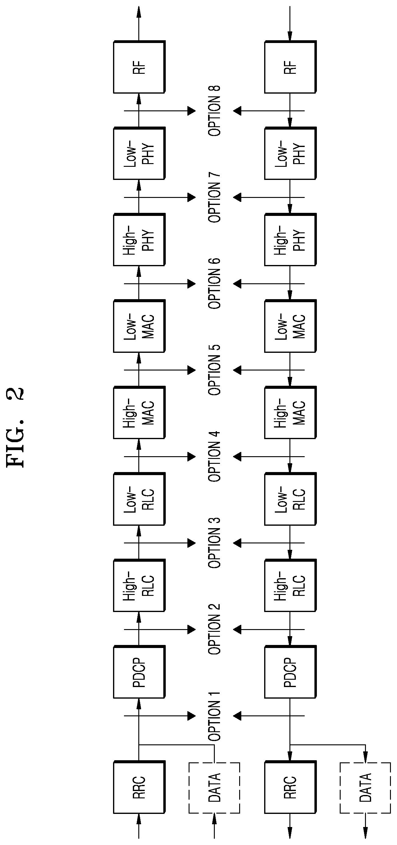 Patent US11778597 Figure 2 – Method and apparatus for performing function split in wireless communication system