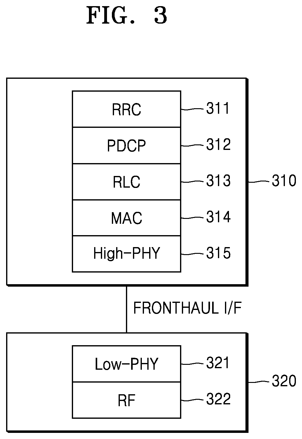 Patent US11778597 Figure 3 – Method and apparatus for performing function split in wireless communication system