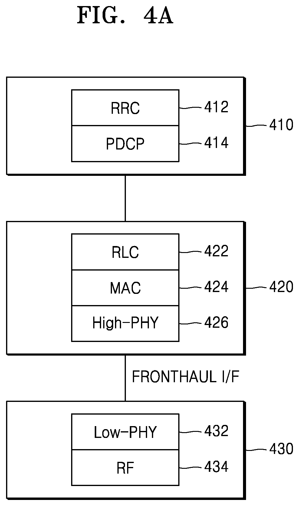 Patent US11778597 Figure 4 – Method and apparatus for performing function split in wireless communication system