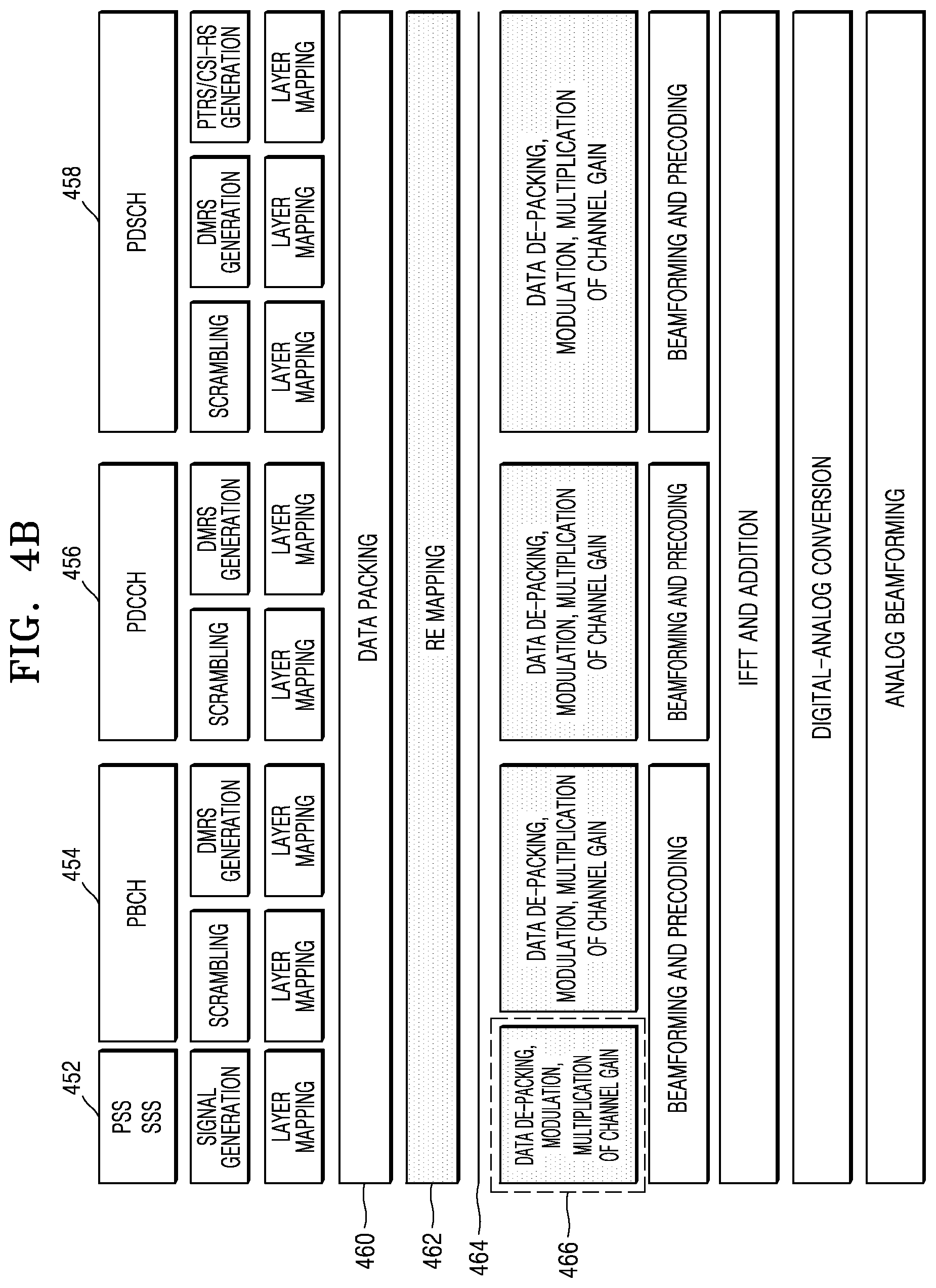 Patent US11778597 Figure 5 – Method and apparatus for performing function split in wireless communication system