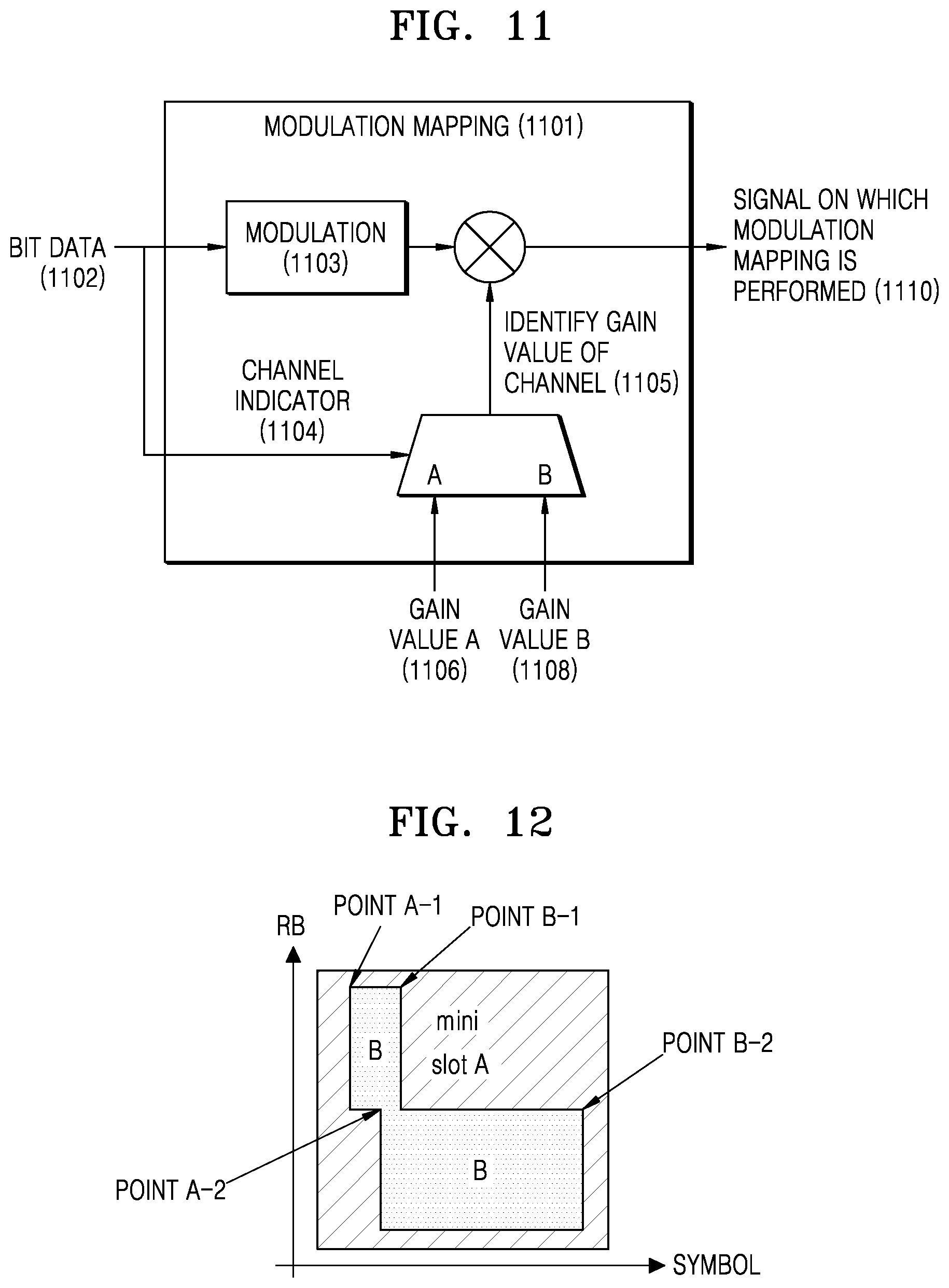 Patent US11778597 Figure 12 – Method and apparatus for performing function split in wireless communication system