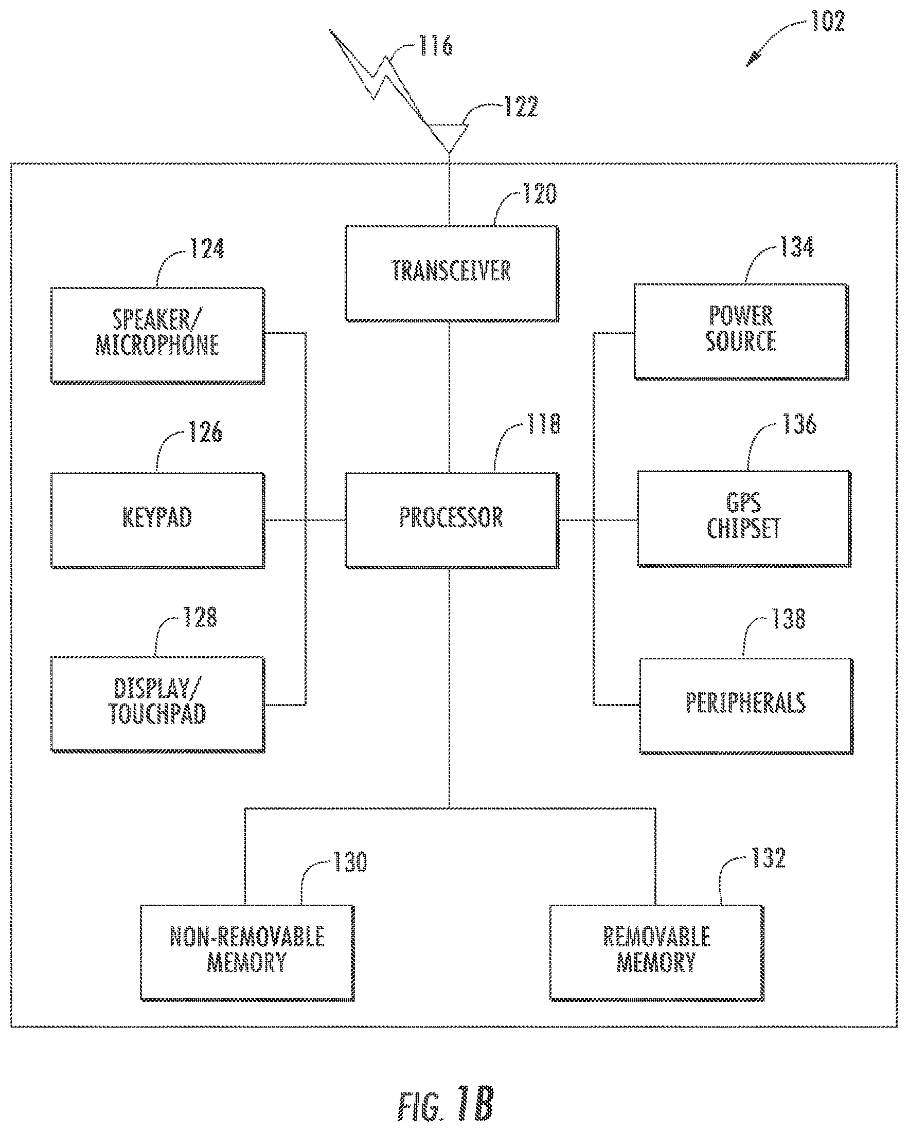 Patent US11778598 Figure 2 – Framing, scheduling, and synchronization in wireless systems