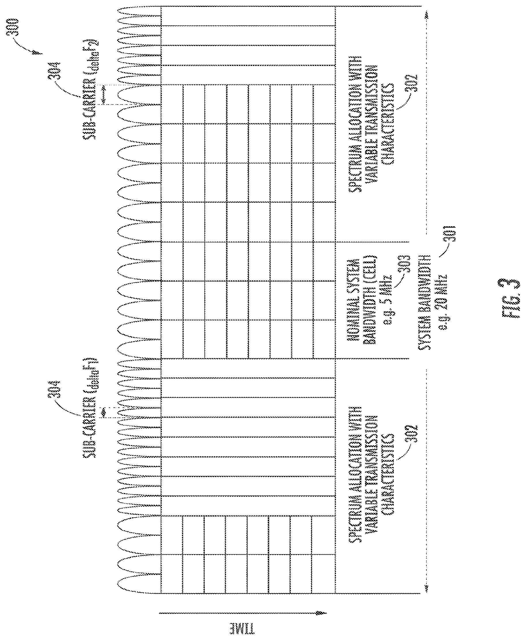 Patent US11778598 Figure 5 – Framing, scheduling, and synchronization in wireless systems