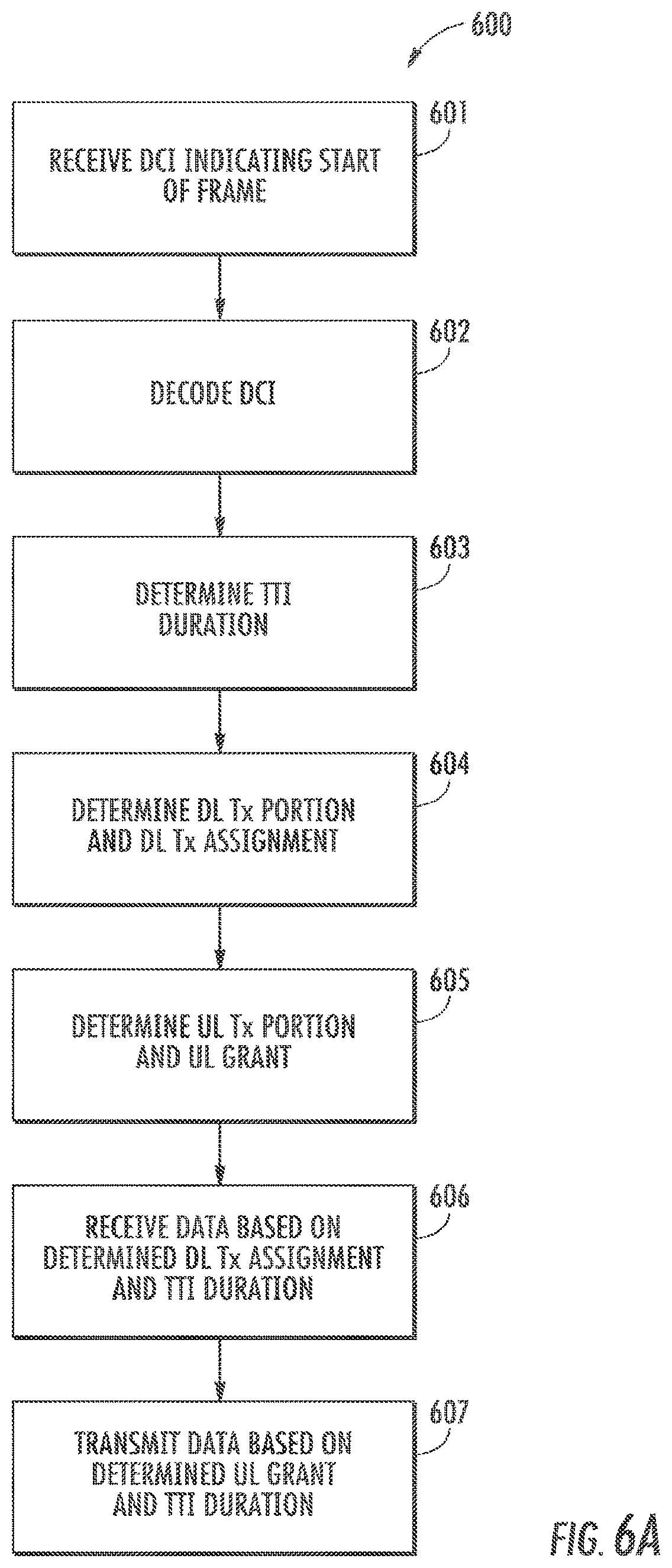 Patent US11778598 Figure 8 – Framing, scheduling, and synchronization in wireless systems