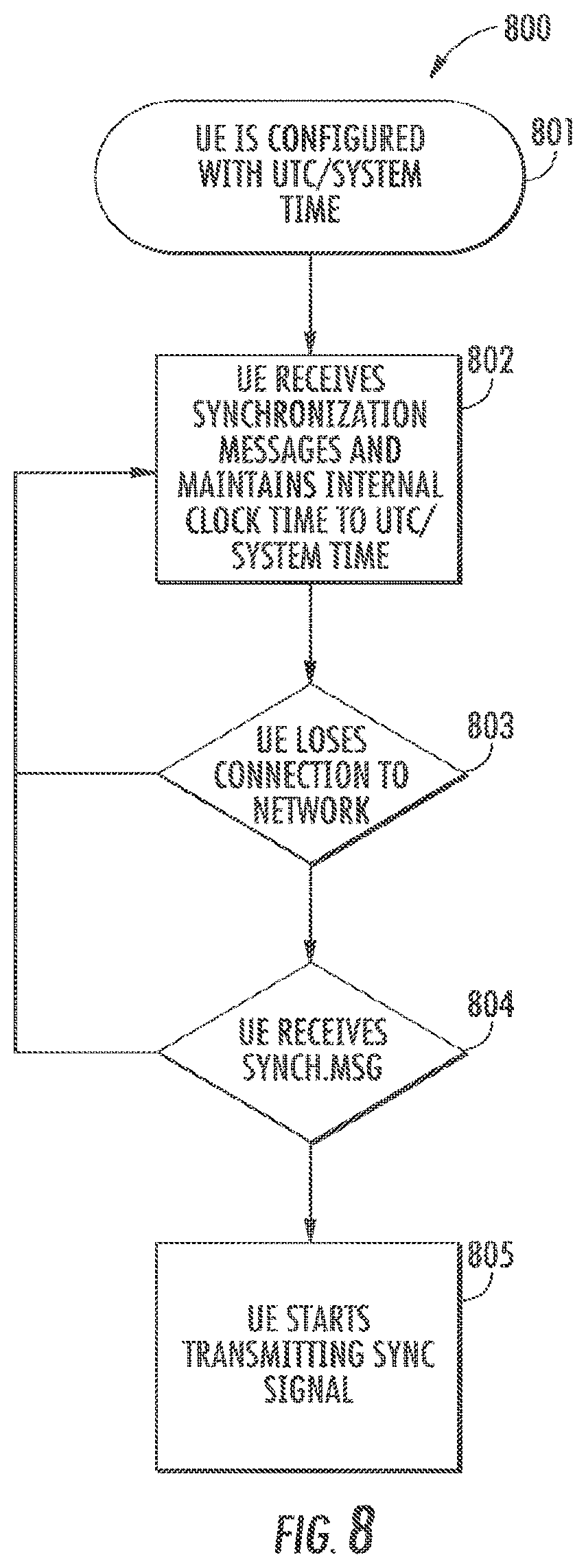 Patent US11778598 Figure 10 – Framing, scheduling, and synchronization in wireless systems