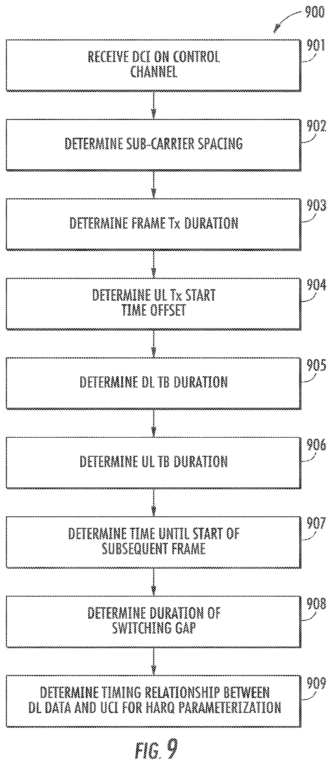 Patent US11778598 Figure 11 – Framing, scheduling, and synchronization in wireless systems