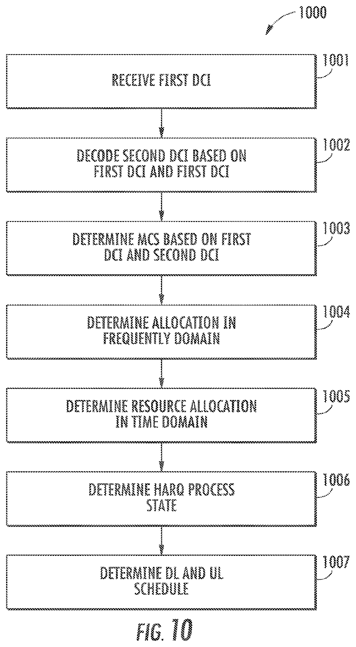 Patent US11778598 Figure 12 – Framing, scheduling, and synchronization in wireless systems