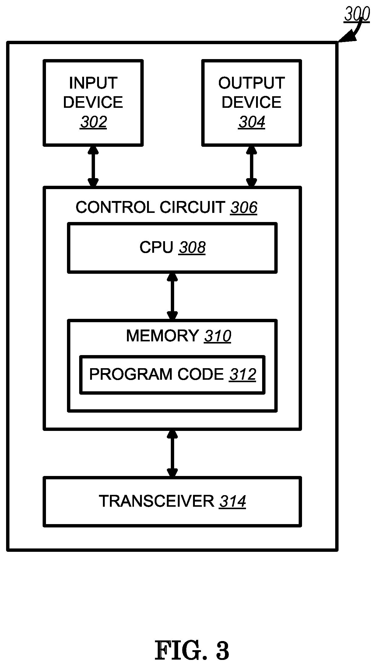 Patent US11778599 Figure 3 – Method and apparatus of handling time gap for sidelink hybrid automatic request (HARQ) in network scheduling mode in a wireless communication system