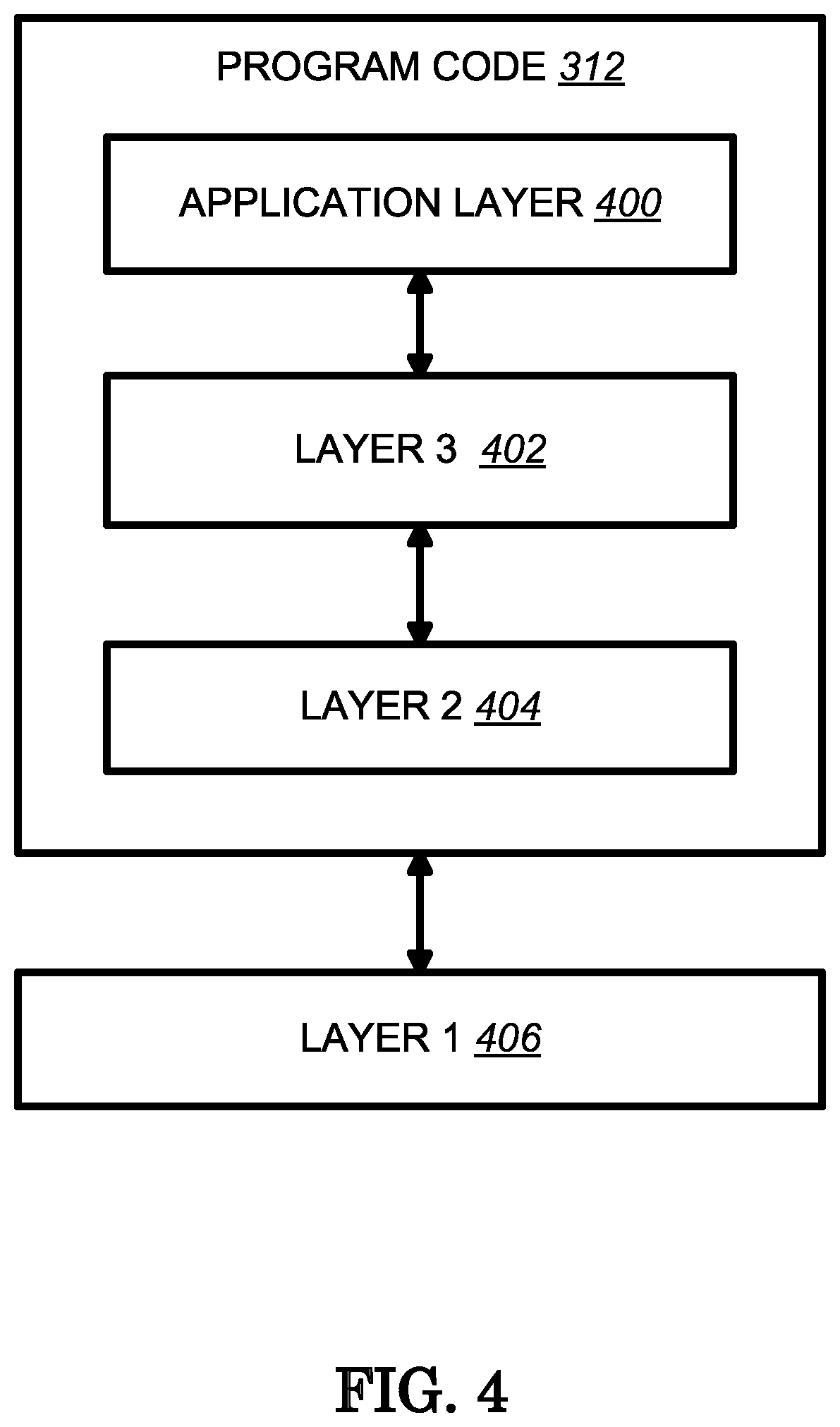 Patent US11778599 Figure 4 – Method and apparatus of handling time gap for sidelink hybrid automatic request (HARQ) in network scheduling mode in a wireless communication system