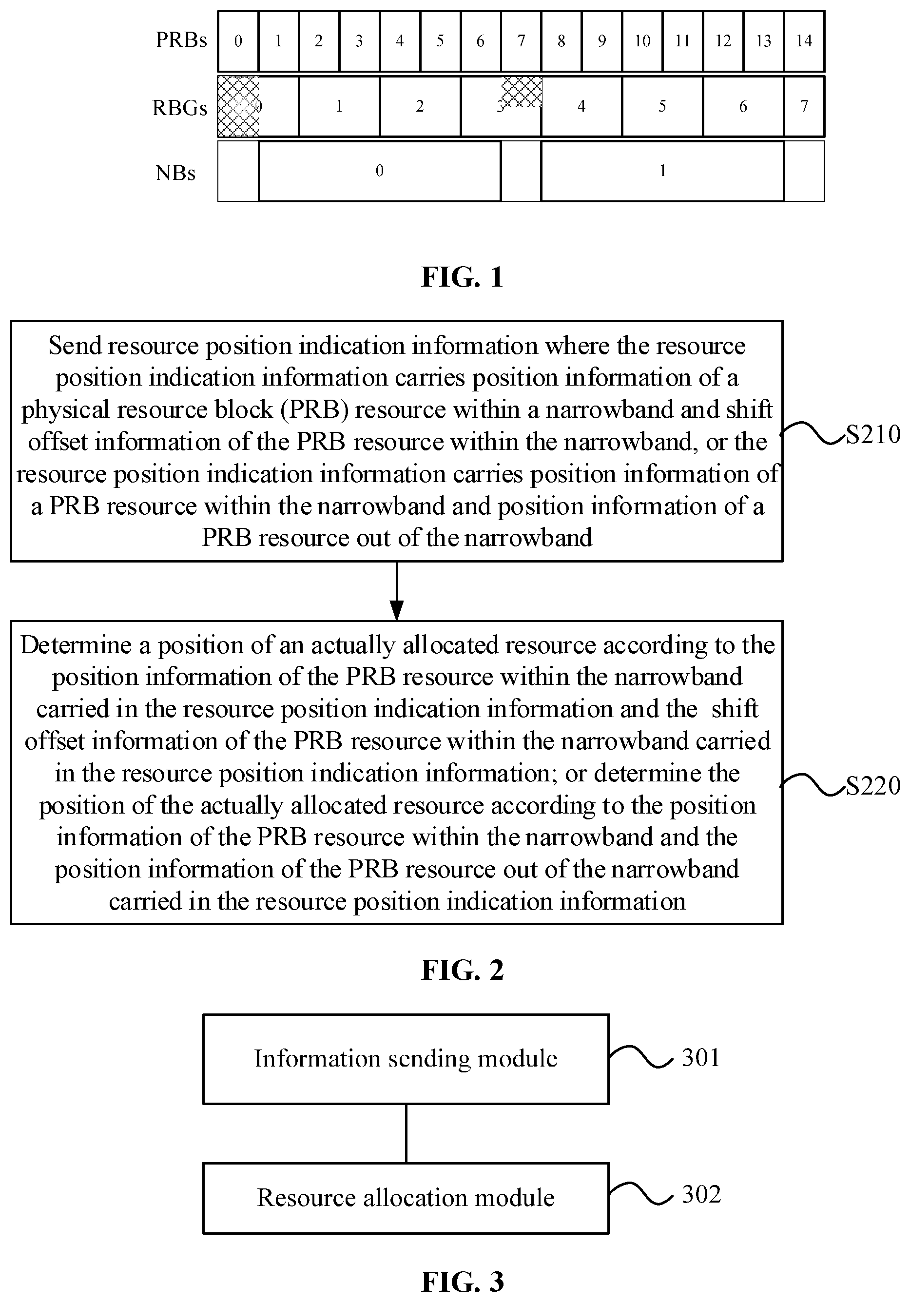 Patent US11778600 Figure 1 – Resource allocation method and device