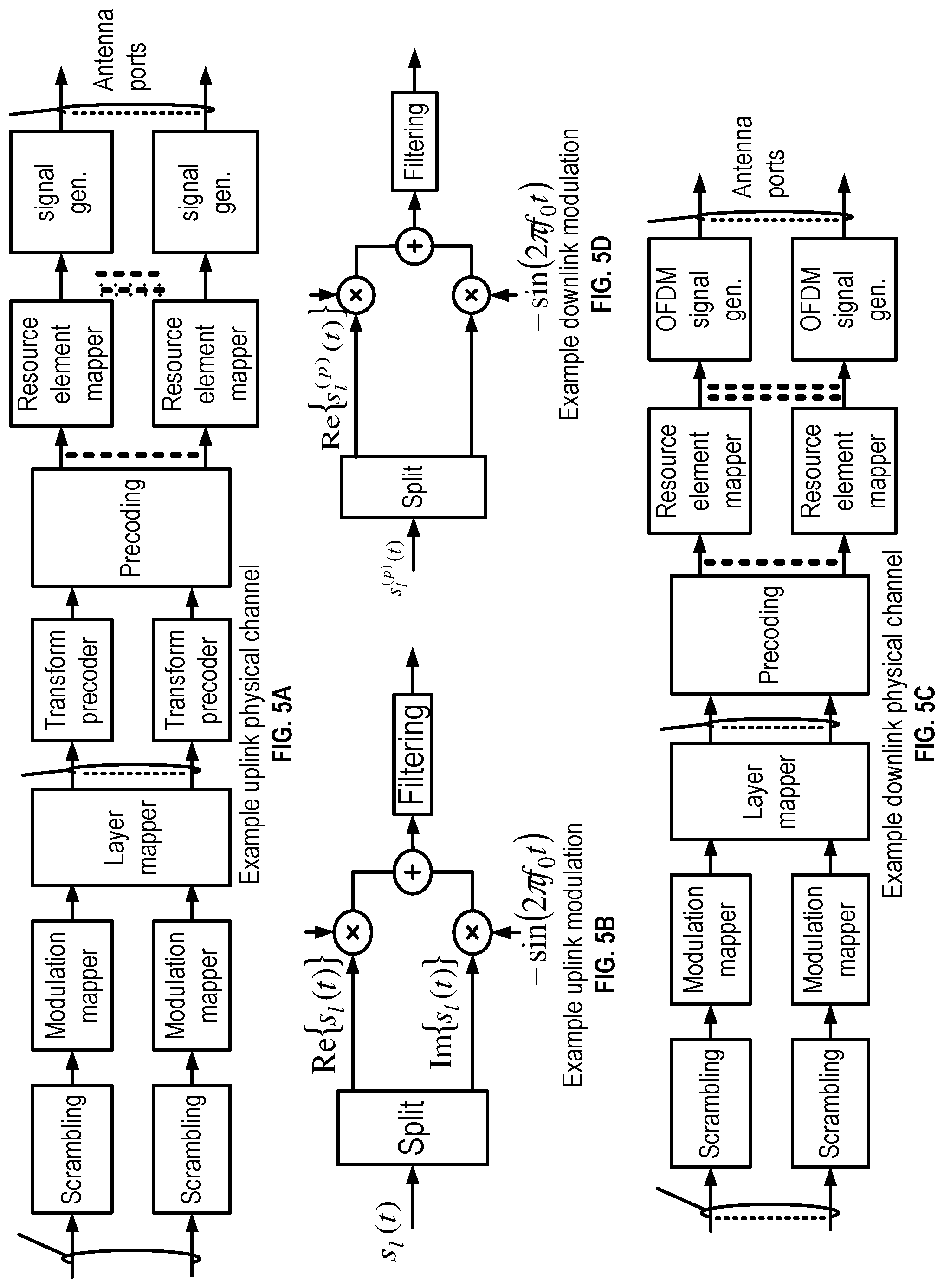 Patent US11778601 Figure 5 – Ignoring grant in response to switching between bandwidth parts