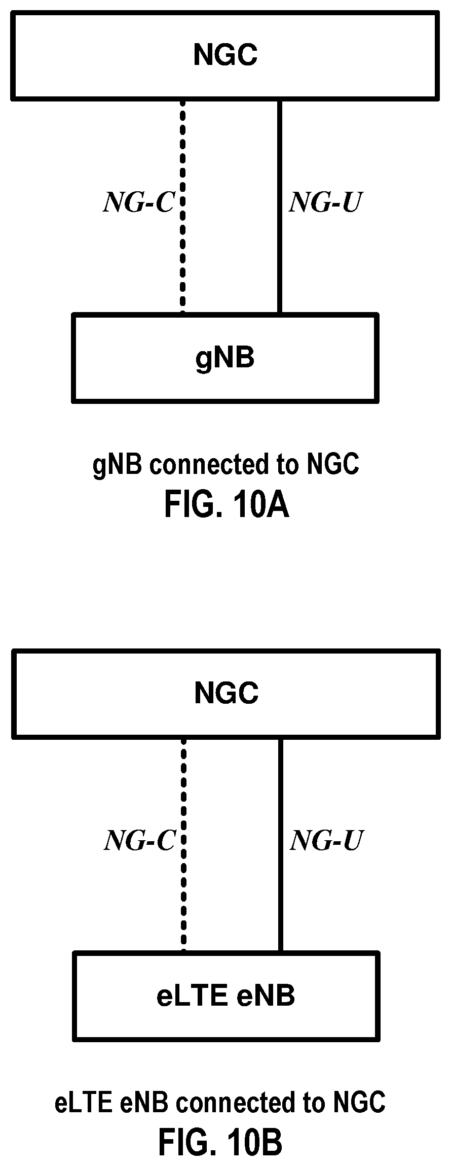 Patent US11778601 Figure 10 – Ignoring grant in response to switching between bandwidth parts