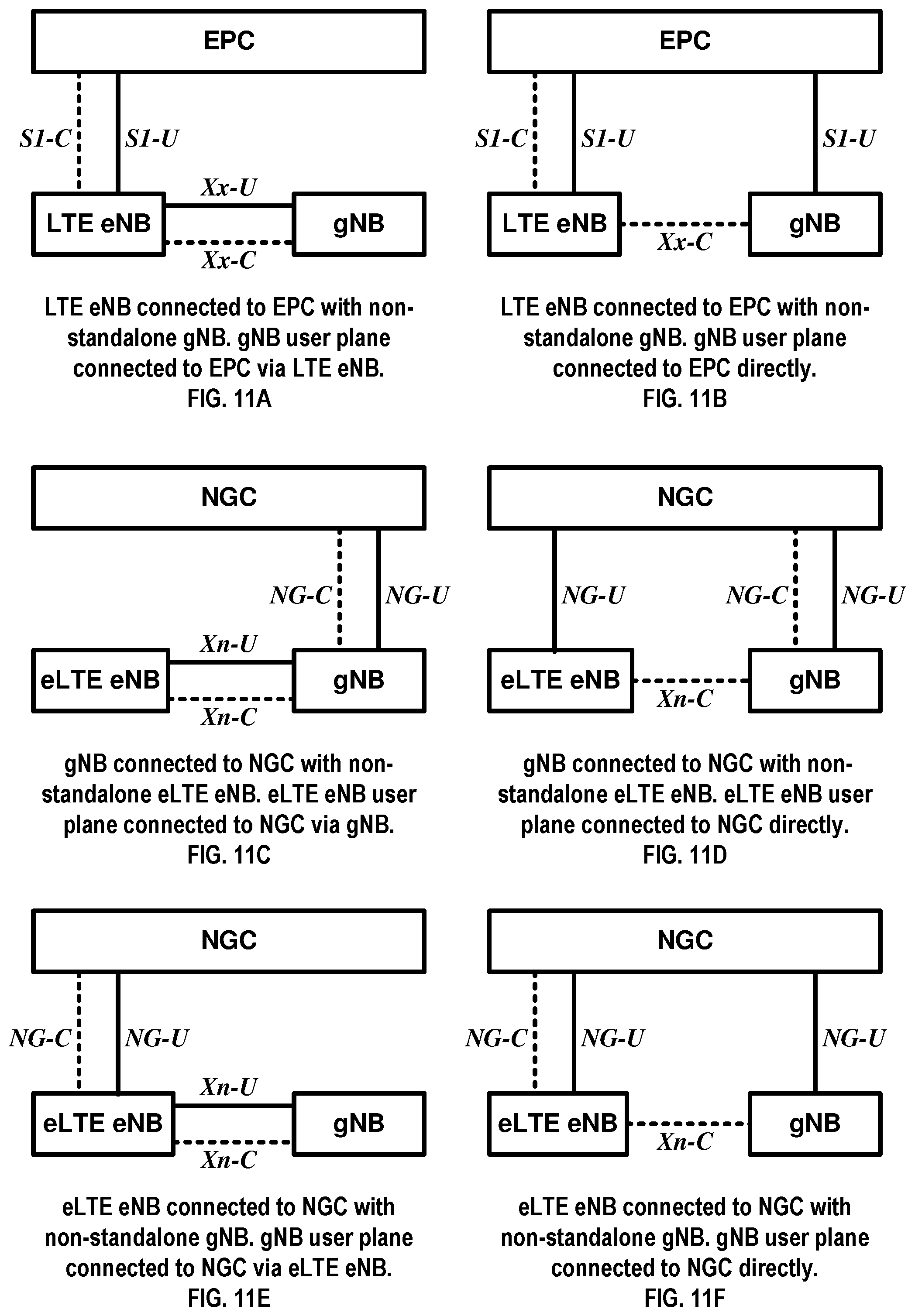 Patent US11778601 Figure 11 – Ignoring grant in response to switching between bandwidth parts