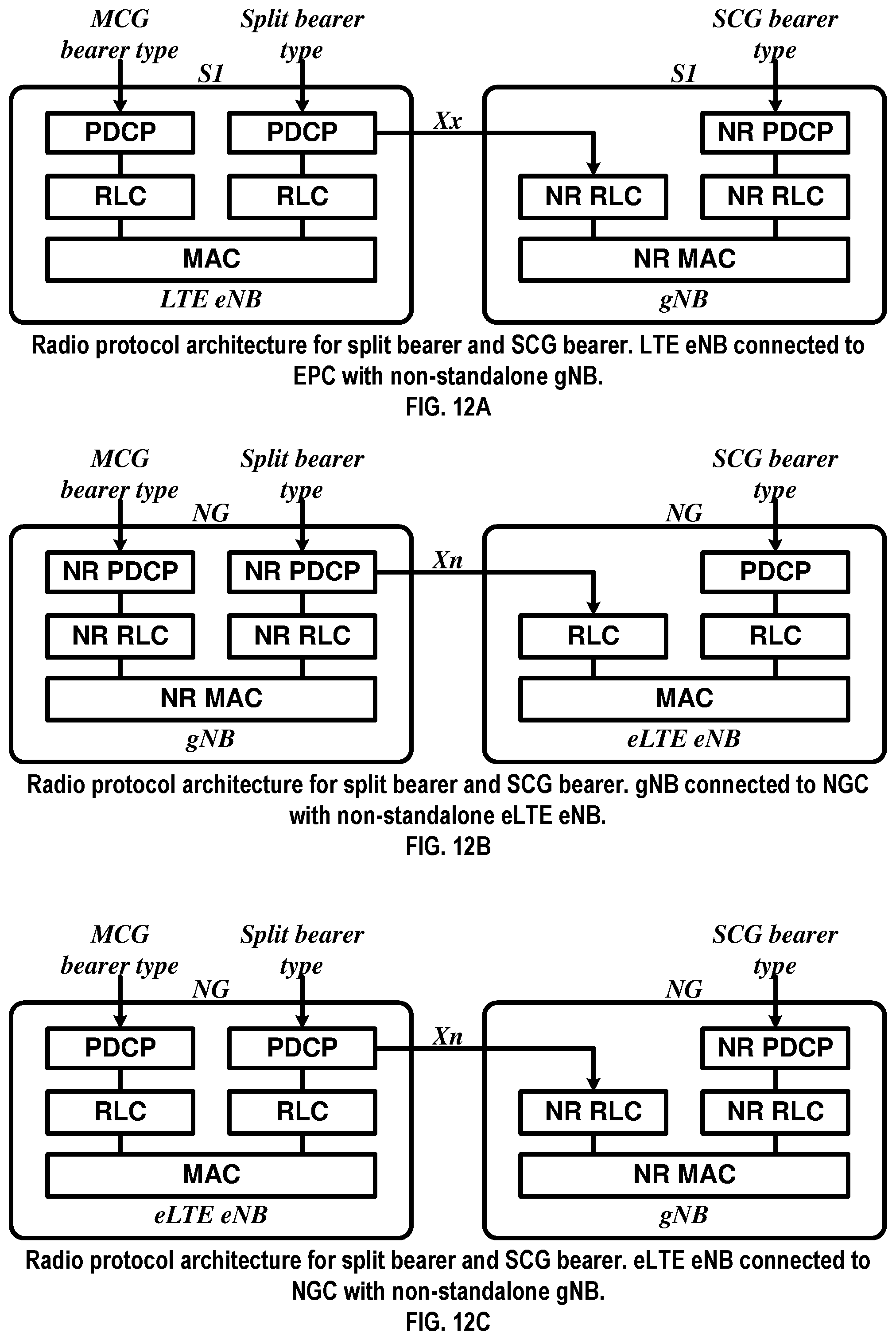 Patent US11778601 Figure 12 – Ignoring grant in response to switching between bandwidth parts