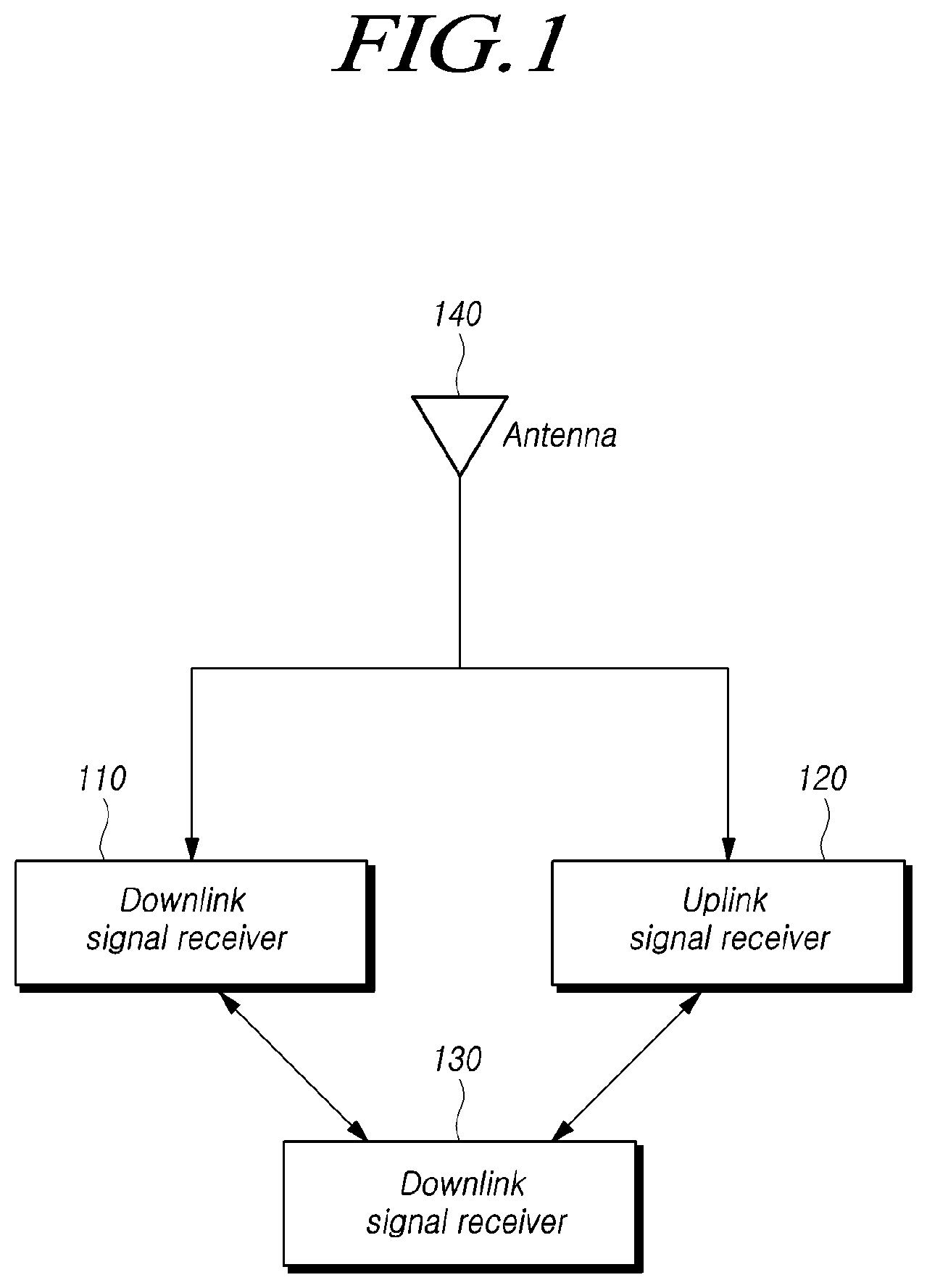 Patent US11778602 Figure 1 – Base station and signal transmission configuration method, and signal measurement device and method therefor