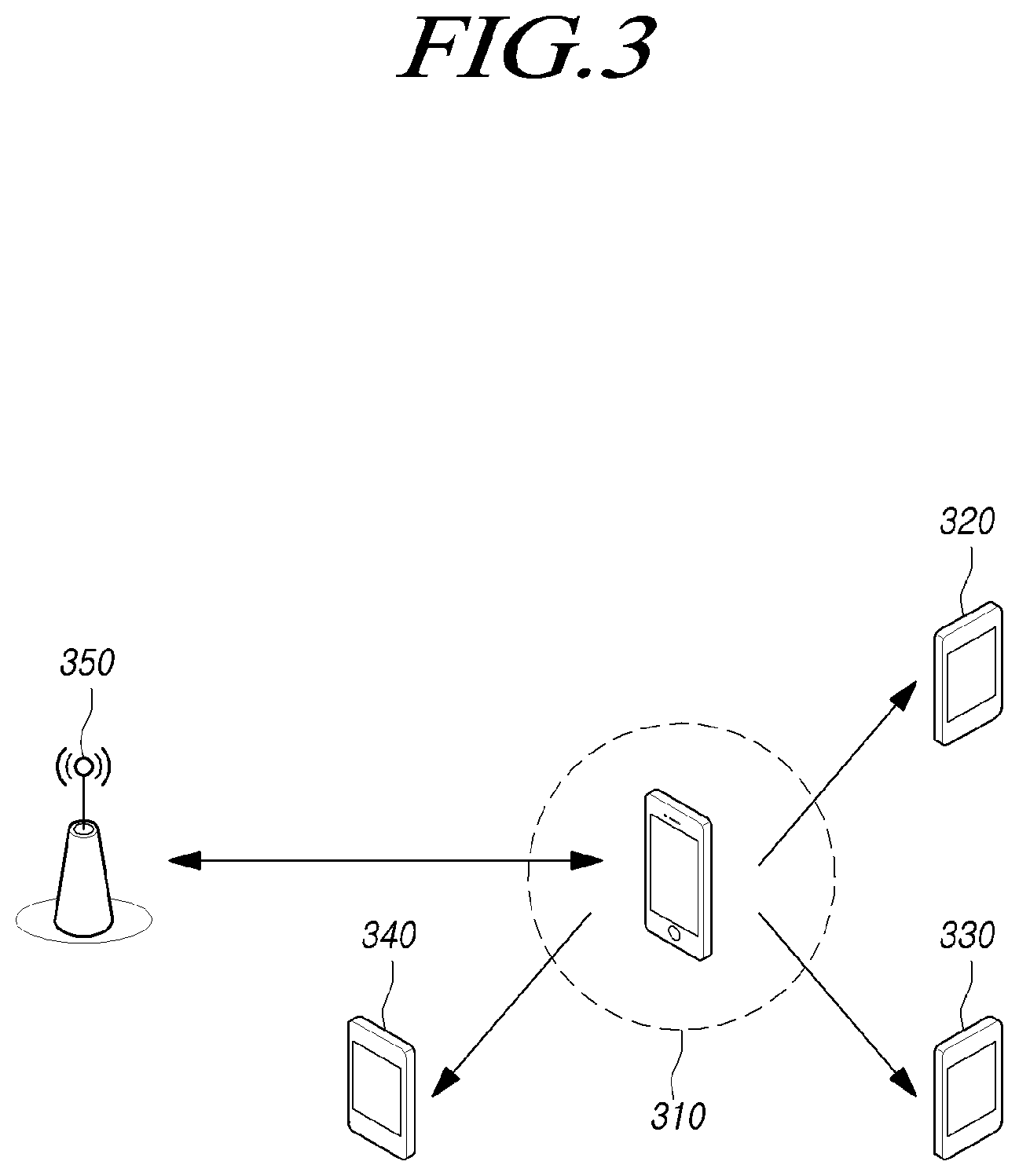 Patent US11778602 Figure 3 – Base station and signal transmission configuration method, and signal measurement device and method therefor
