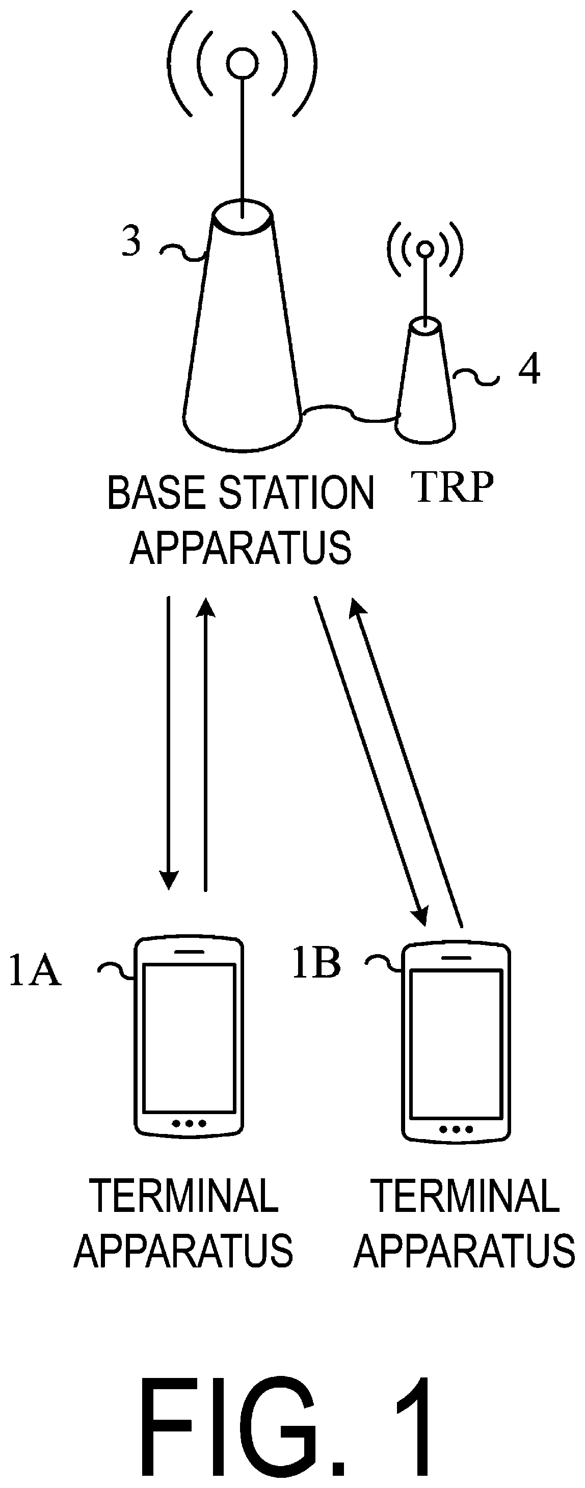 Patent US11778603 Figure 1 – Base station apparatus, terminal apparatus, and communication method