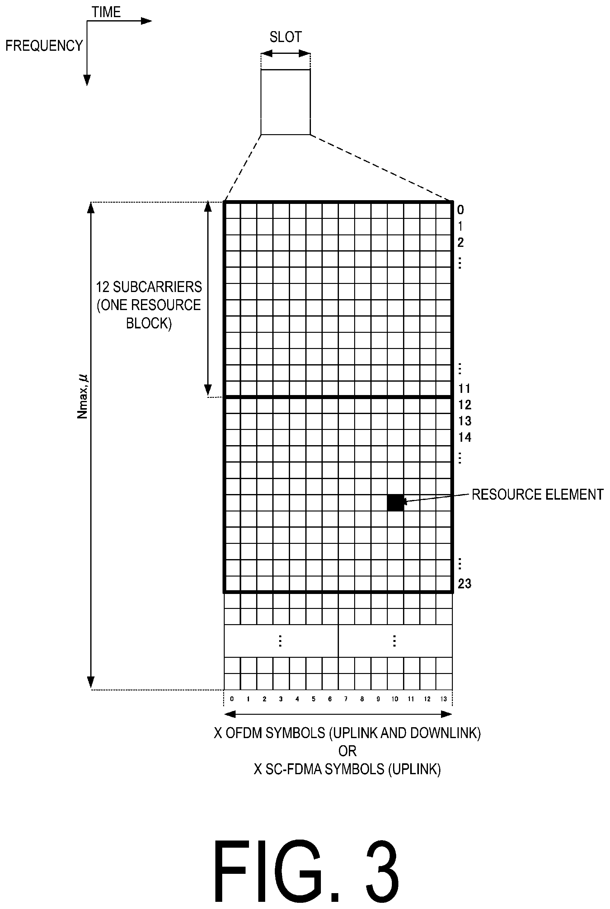 Patent US11778603 Figure 3 – Base station apparatus, terminal apparatus, and communication method