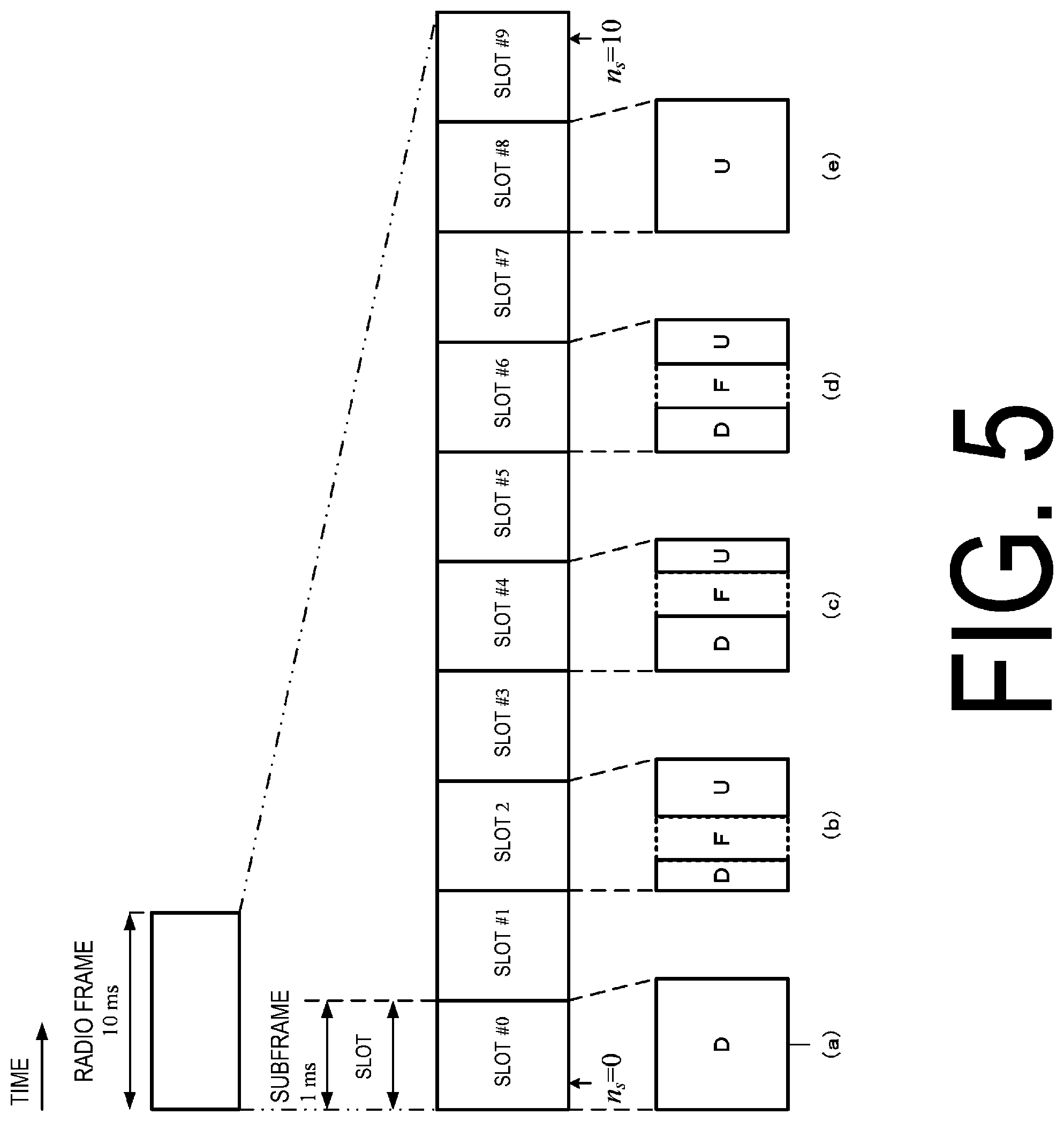 Patent US11778603 Figure 5 – Base station apparatus, terminal apparatus, and communication method
