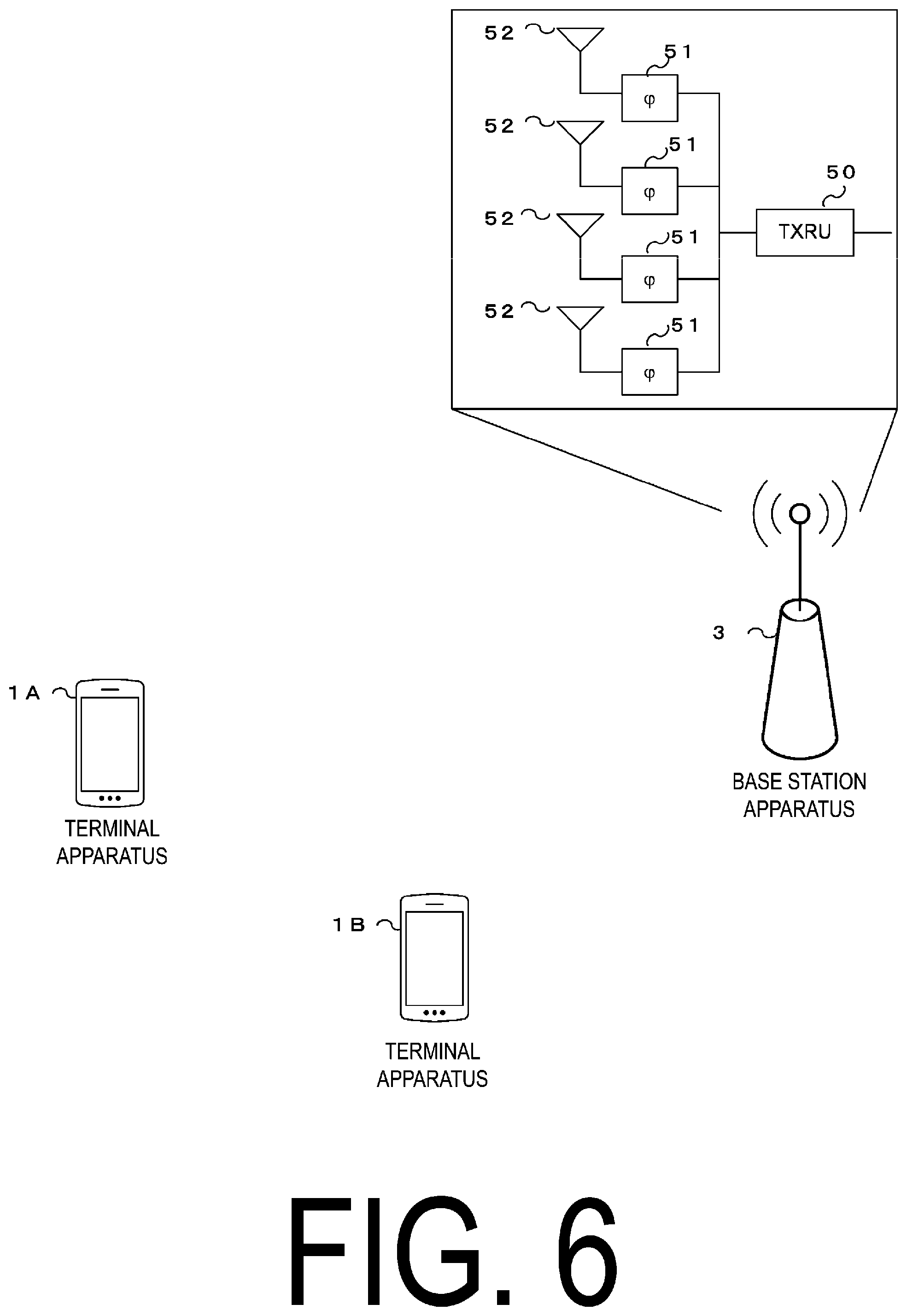 Patent US11778603 Figure 6 – Base station apparatus, terminal apparatus, and communication method