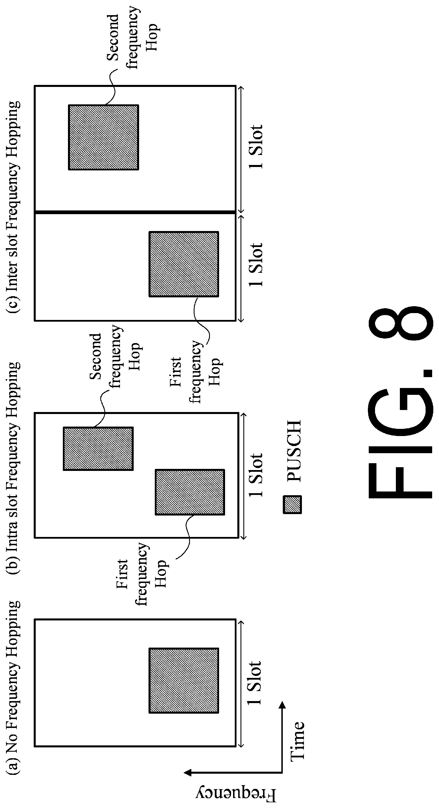 Patent US11778603 Figure 8 – Base station apparatus, terminal apparatus, and communication method