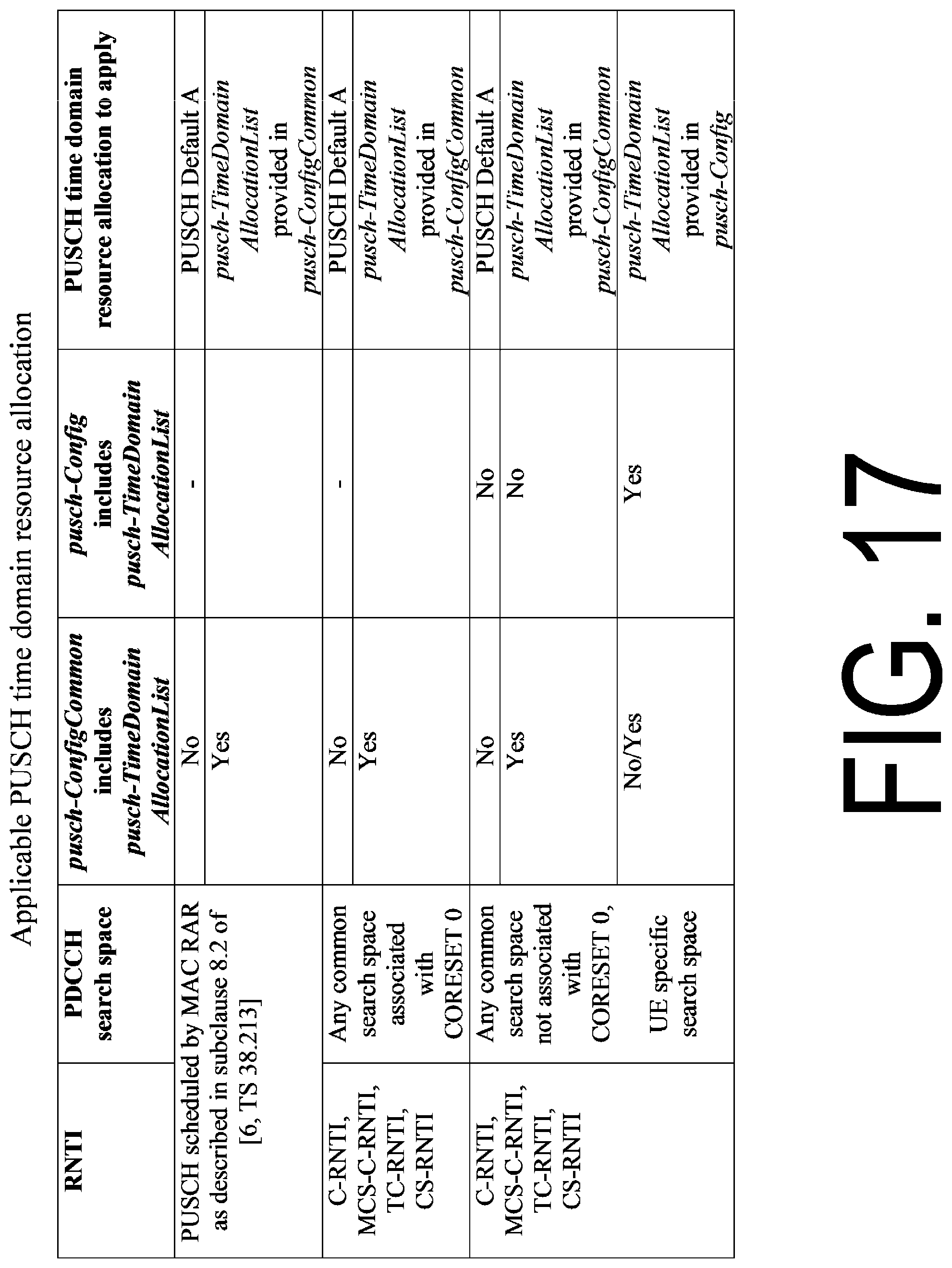 Patent US11778603 Figure 17 – Base station apparatus, terminal apparatus, and communication method