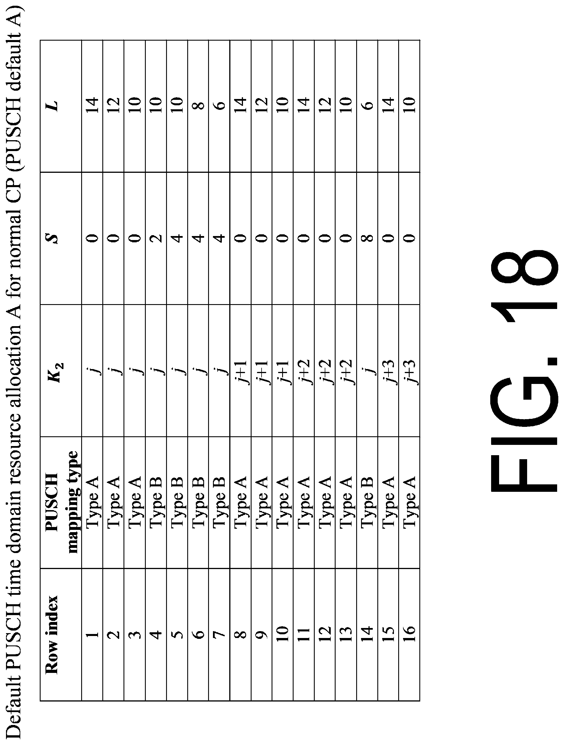 Patent US11778603 Figure 18 – Base station apparatus, terminal apparatus, and communication method