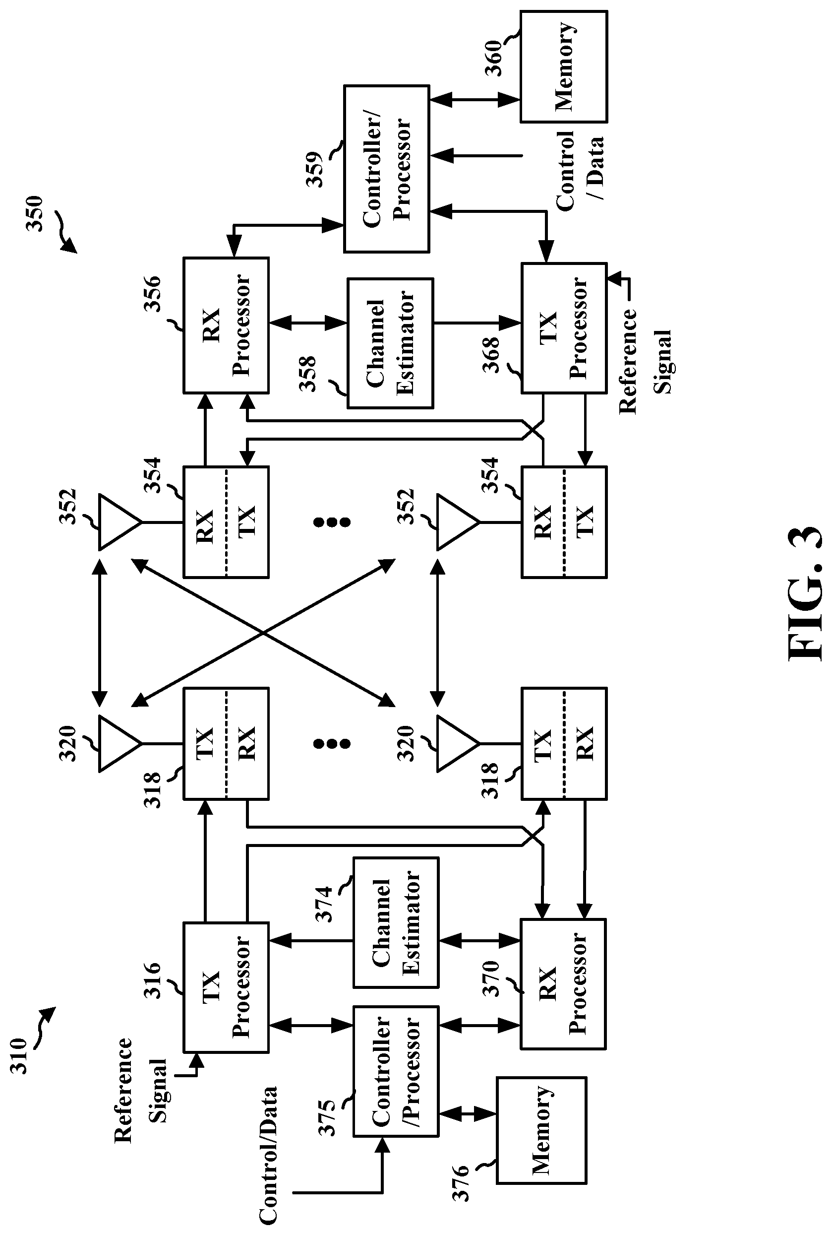 Patent US11778604 Figure 3 – MAC-CE for joint sidelink TCI and power control configuration