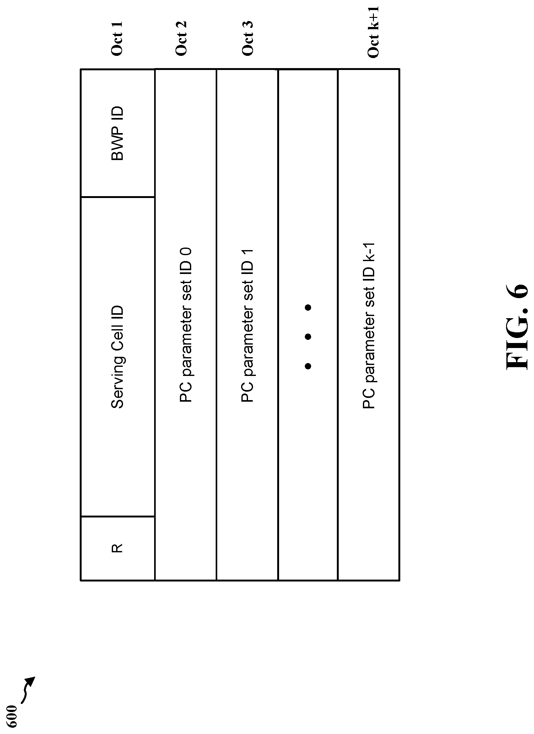 Patent US11778604 Figure 6 – MAC-CE for joint sidelink TCI and power control configuration