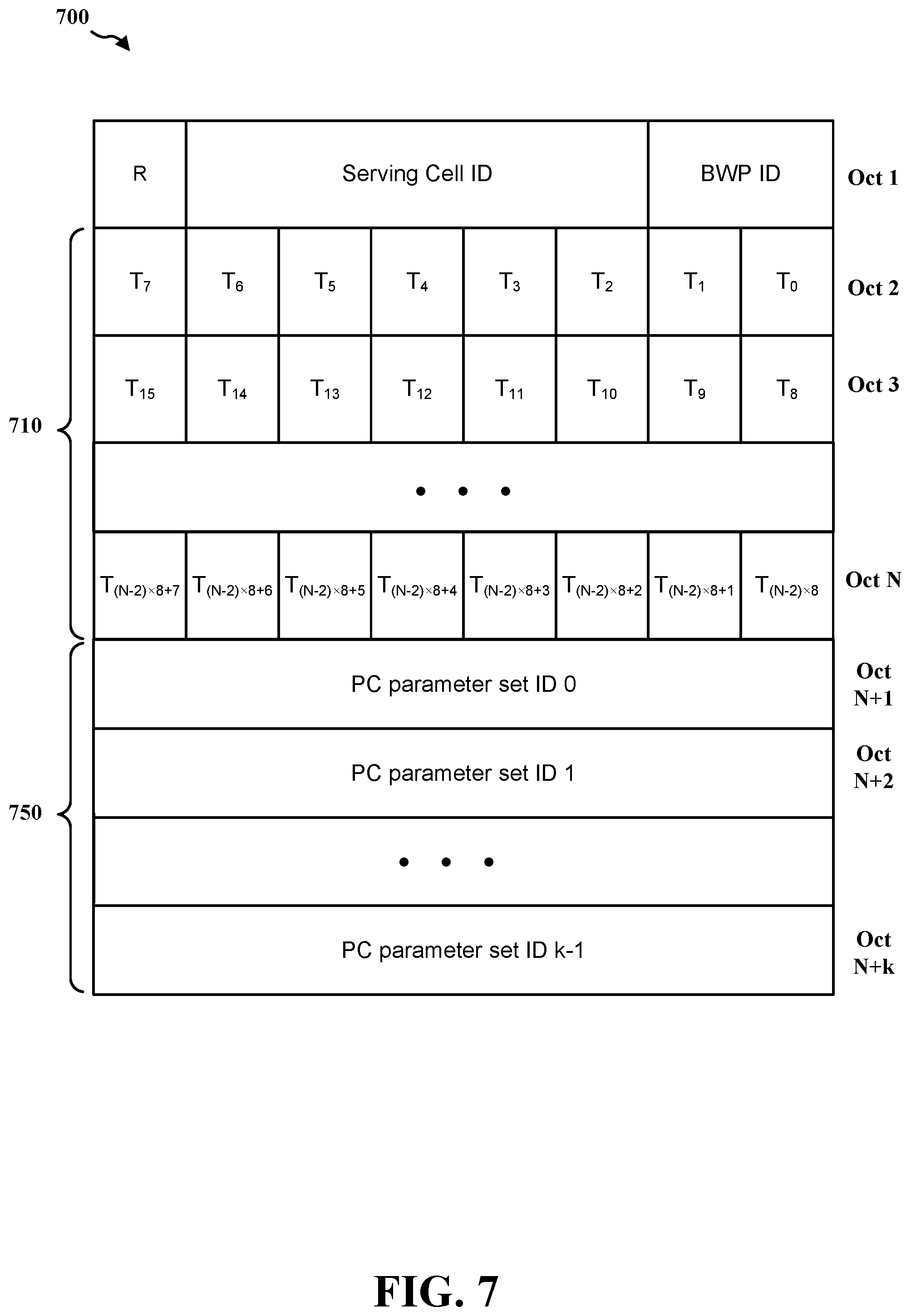 Patent US11778604 Figure 7 – MAC-CE for joint sidelink TCI and power control configuration