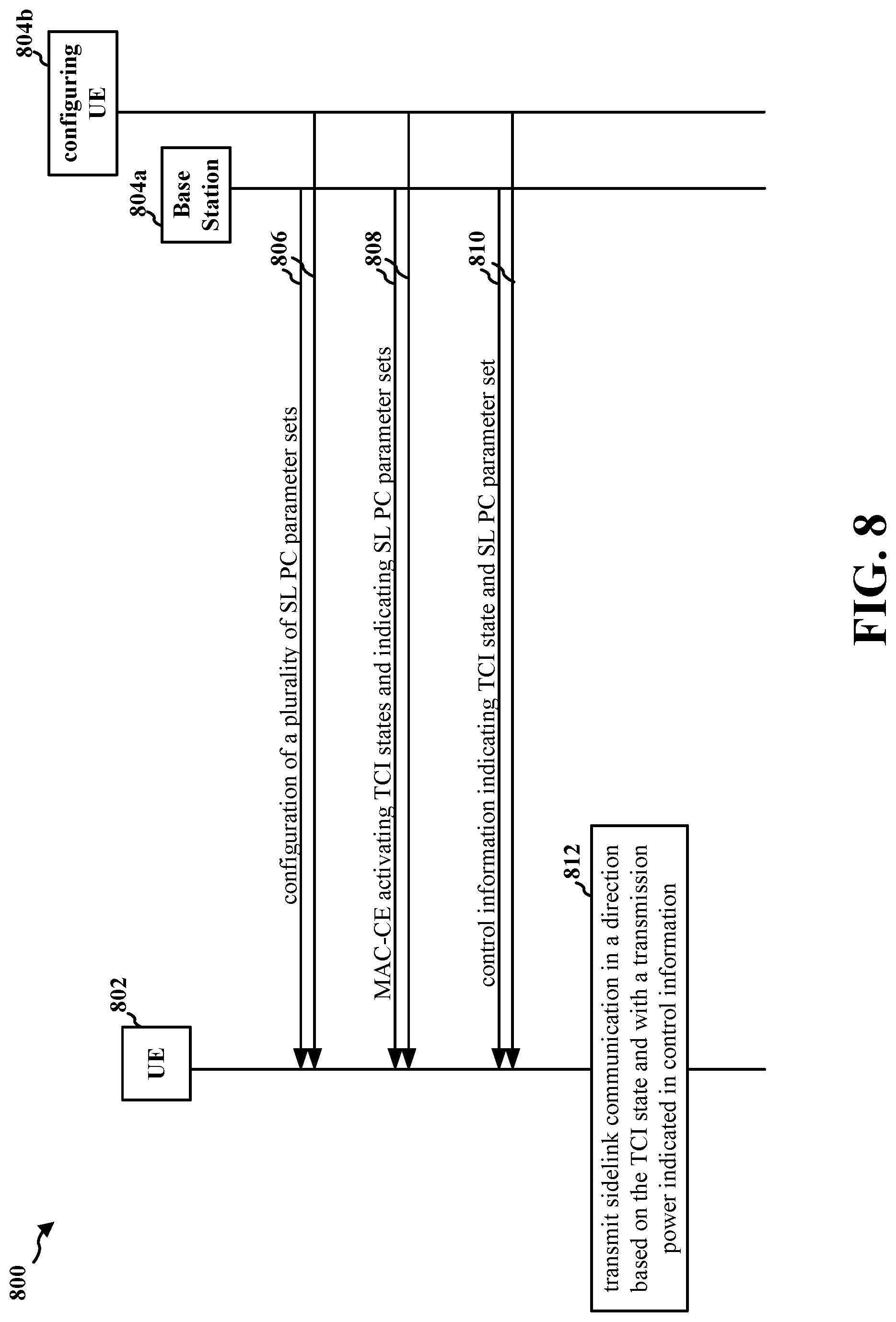 Patent US11778604 Figure 8 – MAC-CE for joint sidelink TCI and power control configuration