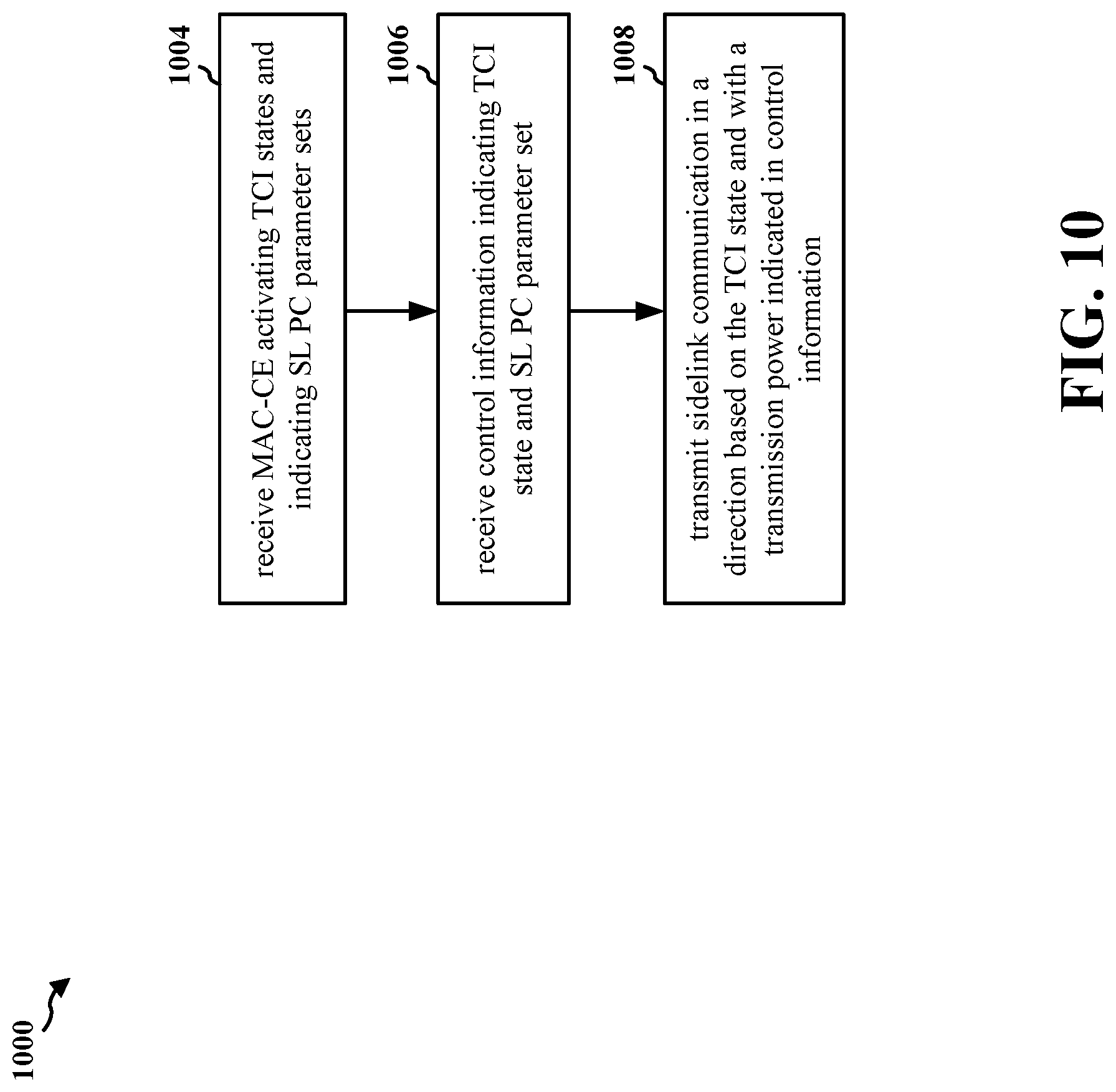 Patent US11778604 Figure 10 – MAC-CE for joint sidelink TCI and power control configuration