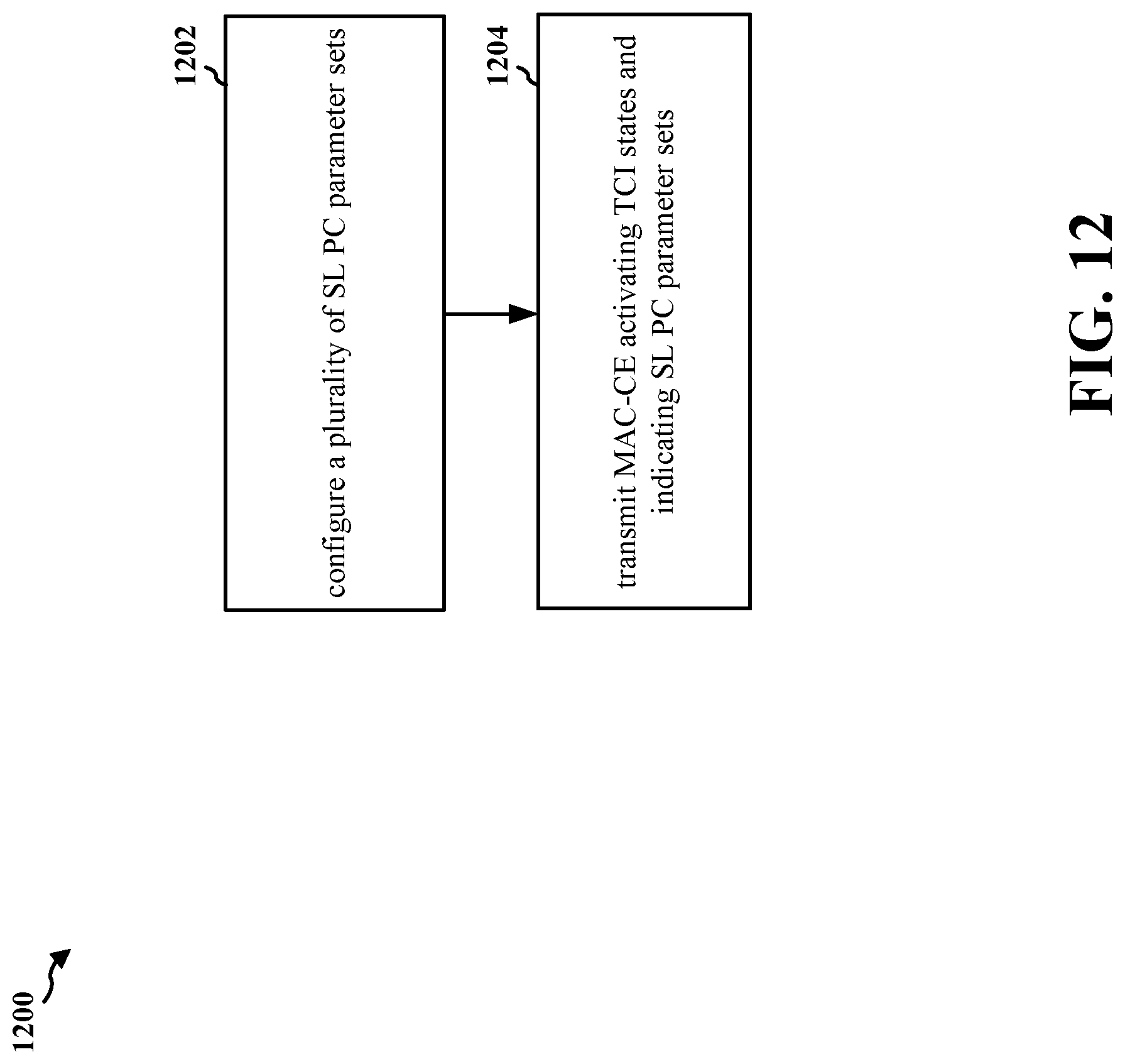 Patent US11778604 Figure 12 – MAC-CE for joint sidelink TCI and power control configuration