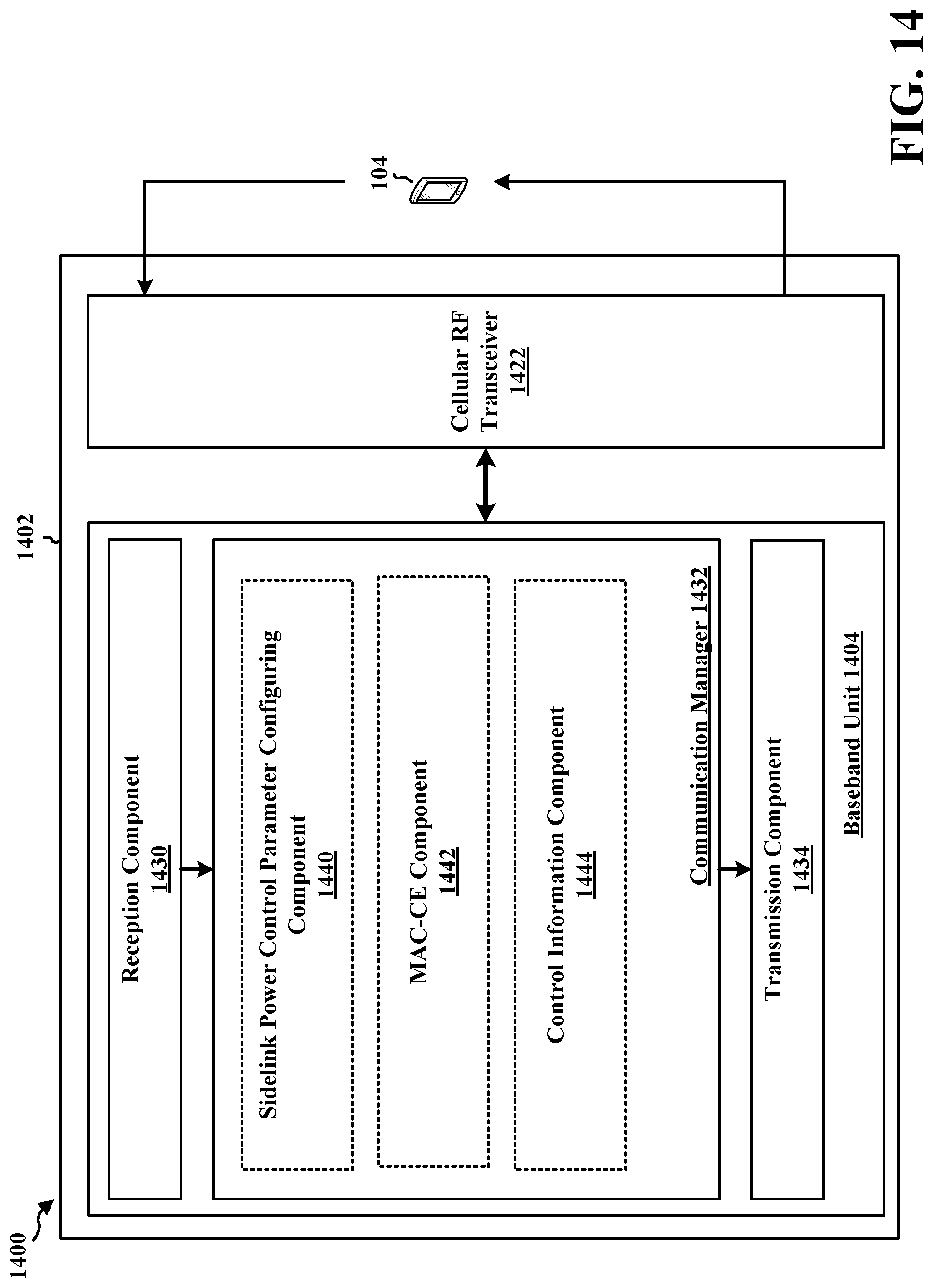 Patent US11778604 Figure 14 – MAC-CE for joint sidelink TCI and power control configuration
